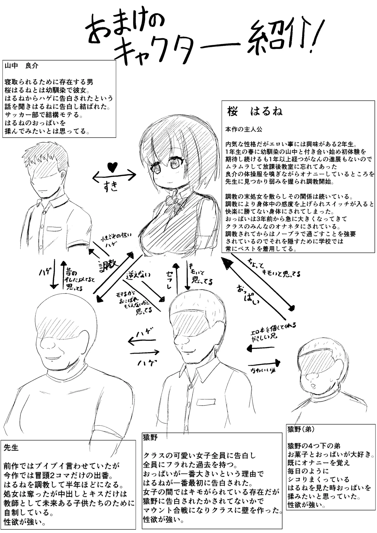 [あかめきざん] 日常の裏側で起こっていたこと 2 画像番号 37