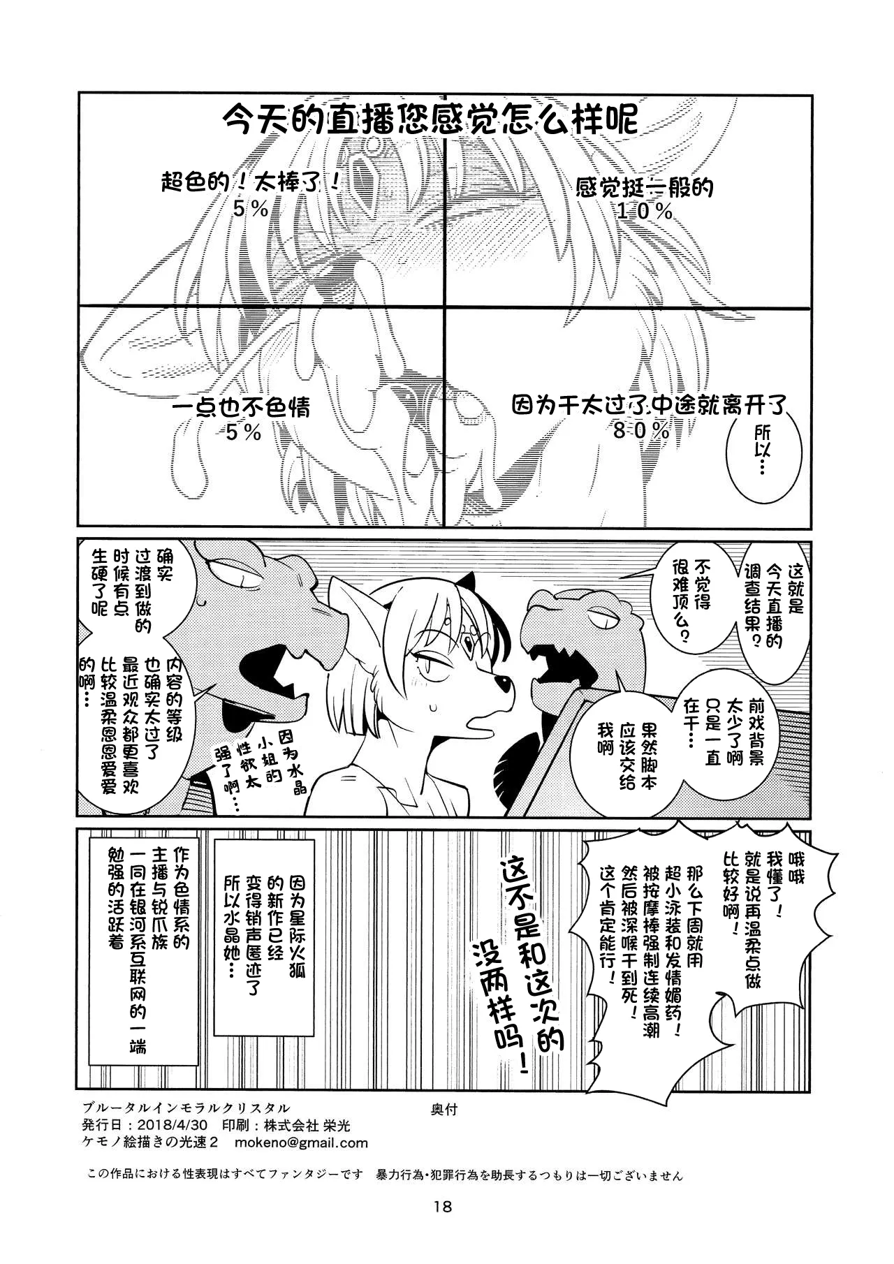 [ケモノ絵描きの光速2 (シンドール)] ブアネオチス80 (よろず) [中文翻译][五失其二] [無修正] [DL版] 이미지 번호 19