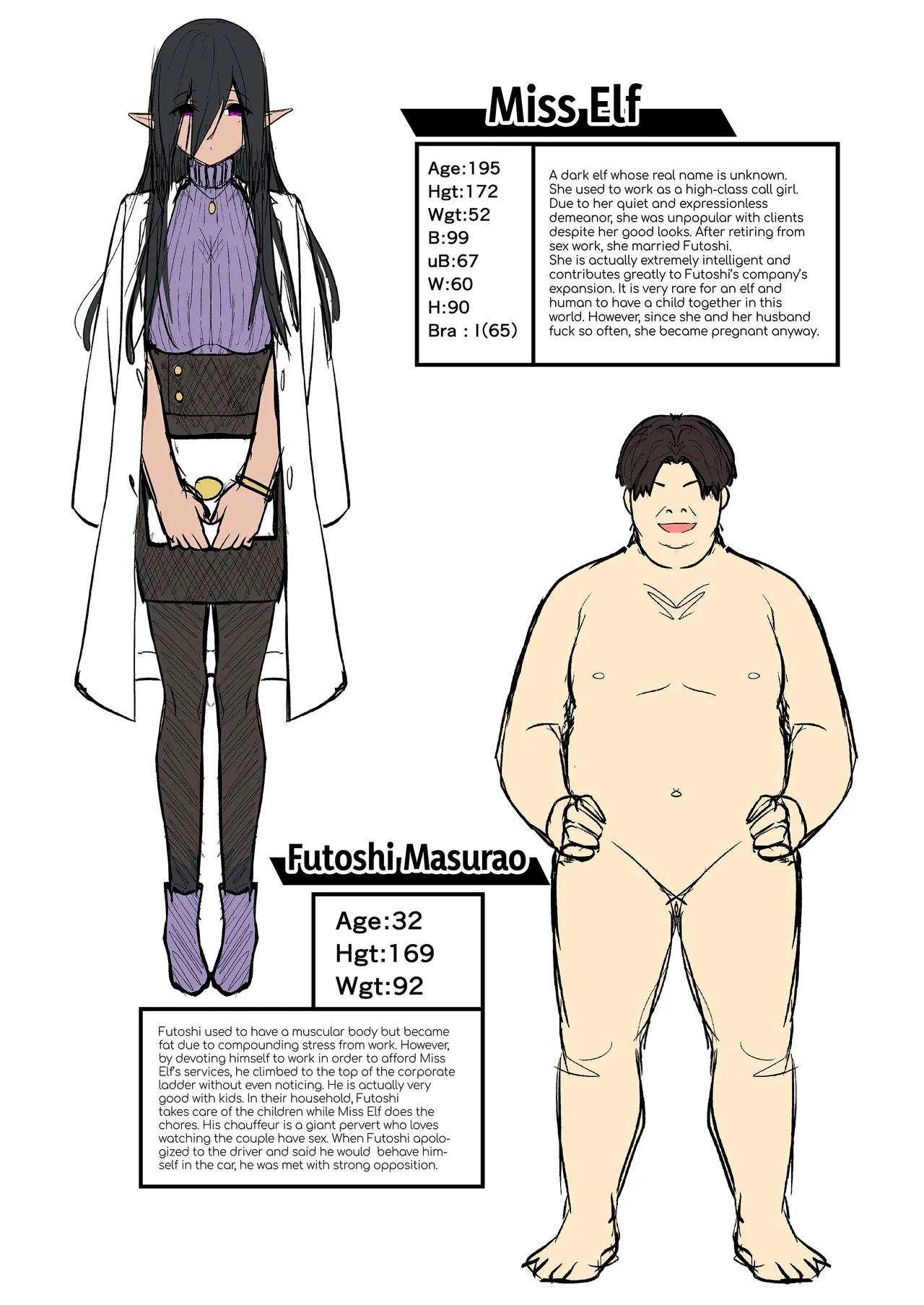 [Takurowo-dou (Takurowo)] Mugon Muhyoujou no Kasshoku Elf, Rental Shitemasu + Gojitsudan | Rent-an-Elf + Afterstory [English] 画像番号 46