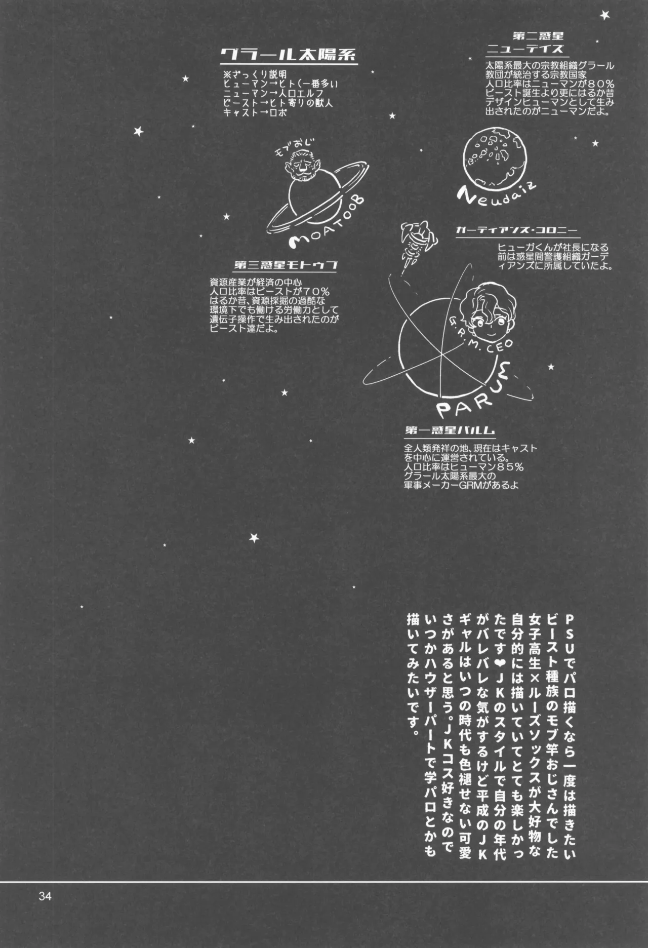 (C105) [CHERRY BLOSSOMS (Yuri)] ヒューガ社長がいろんな女装させられるシリーズまとめ 再録集1 (Phantasy Star Universe) image number 34