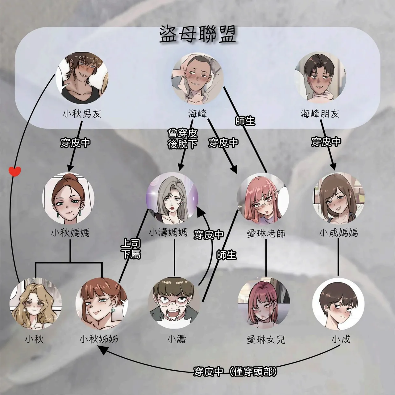 [midnight]母爱之下 1-11 画像番号 46