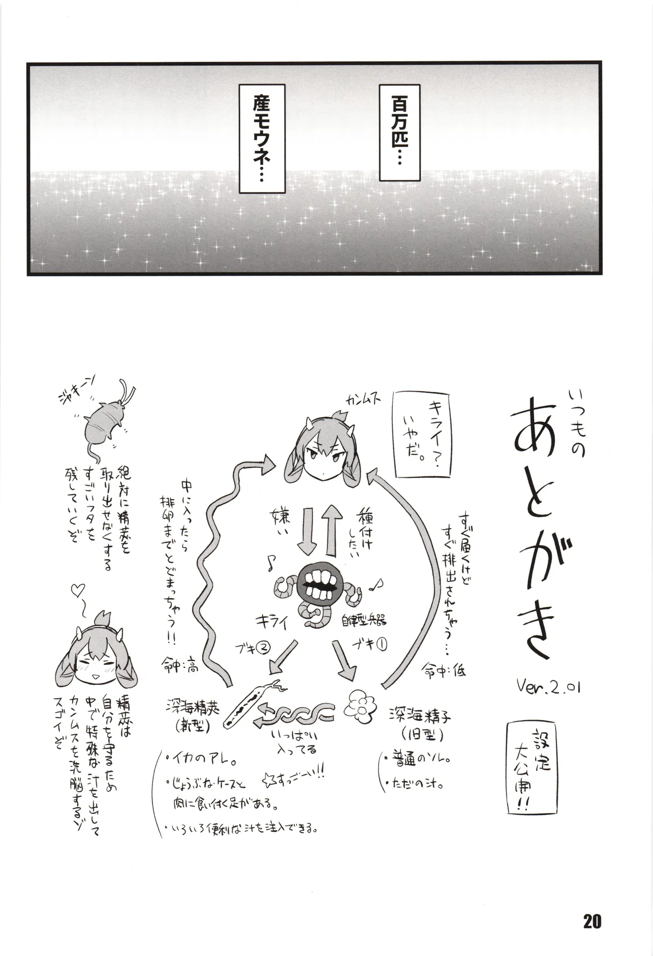 (Kobe Kawasaki Zousen Collection 10) [M.A.D WORKS (tamu)] Toukan Kachuu (Kantai Collection -KanColle-) numero di immagine  19