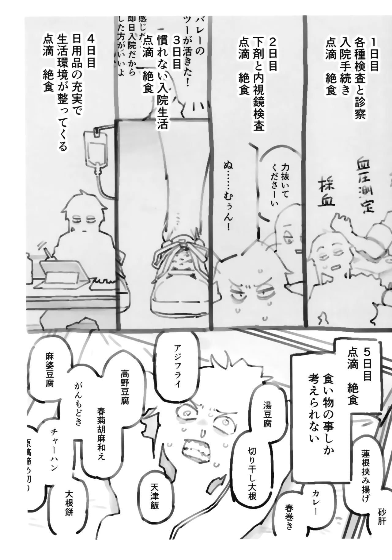 (COMITIA 153) [Shimimaru Seisakusho] Shimimaru's Diary image number 21