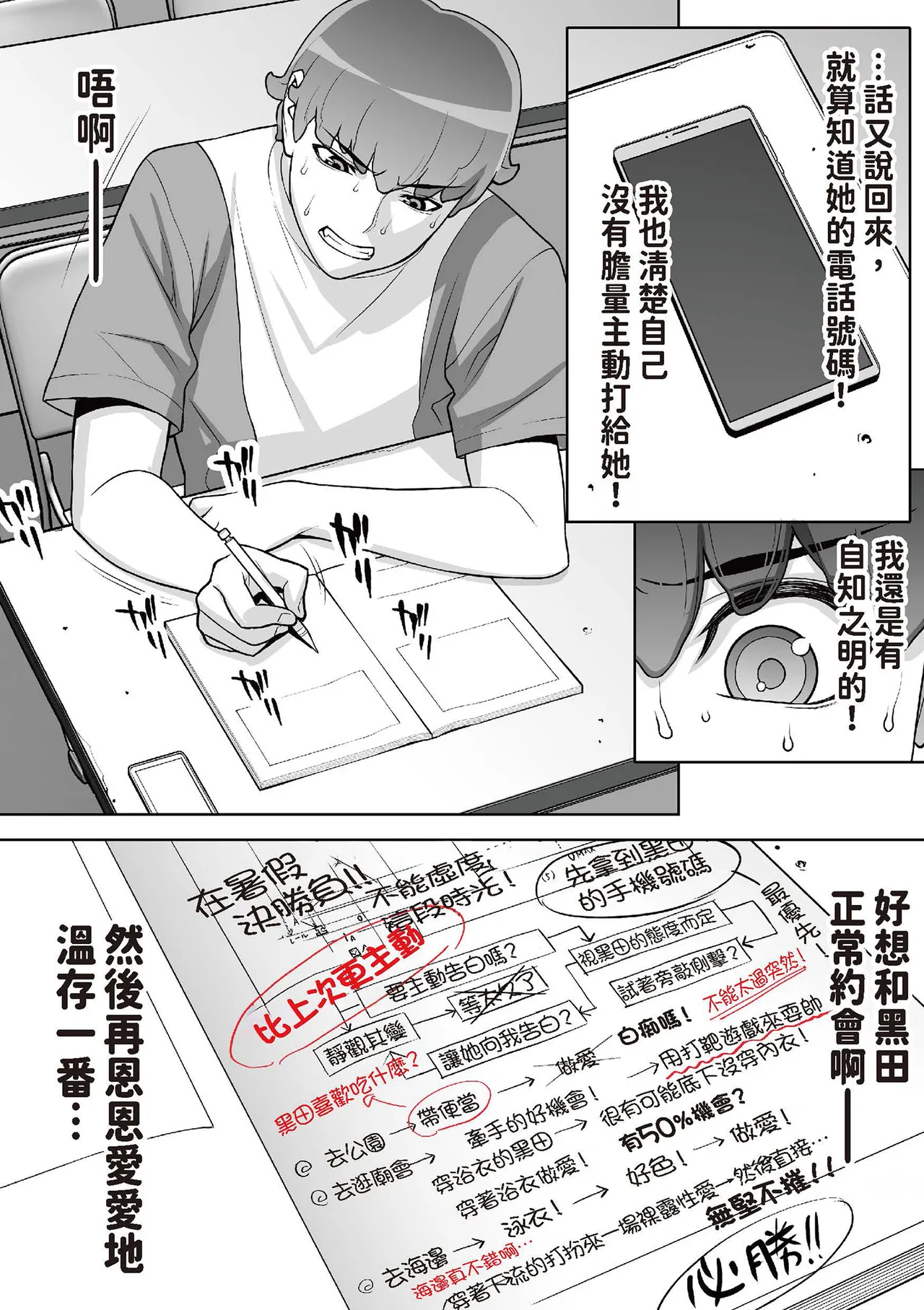 [STUDIO HUAN (Raidon)] Iinchou no Saimin Natsuyasumi | 班長的催眠暑假 [Chinese] [Digital] 10eme image