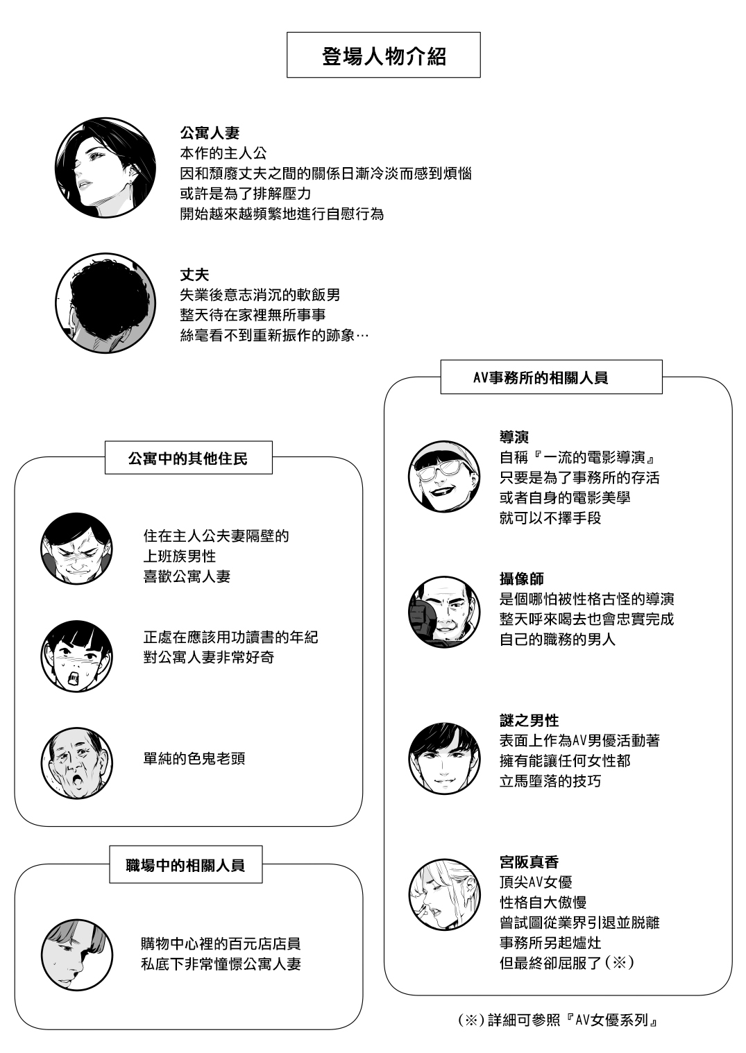 [Yachou (Bloiler Yachou)] Danchi Zuma Kaikin [Chinese] [ANDX個人漢化] imagen número 2