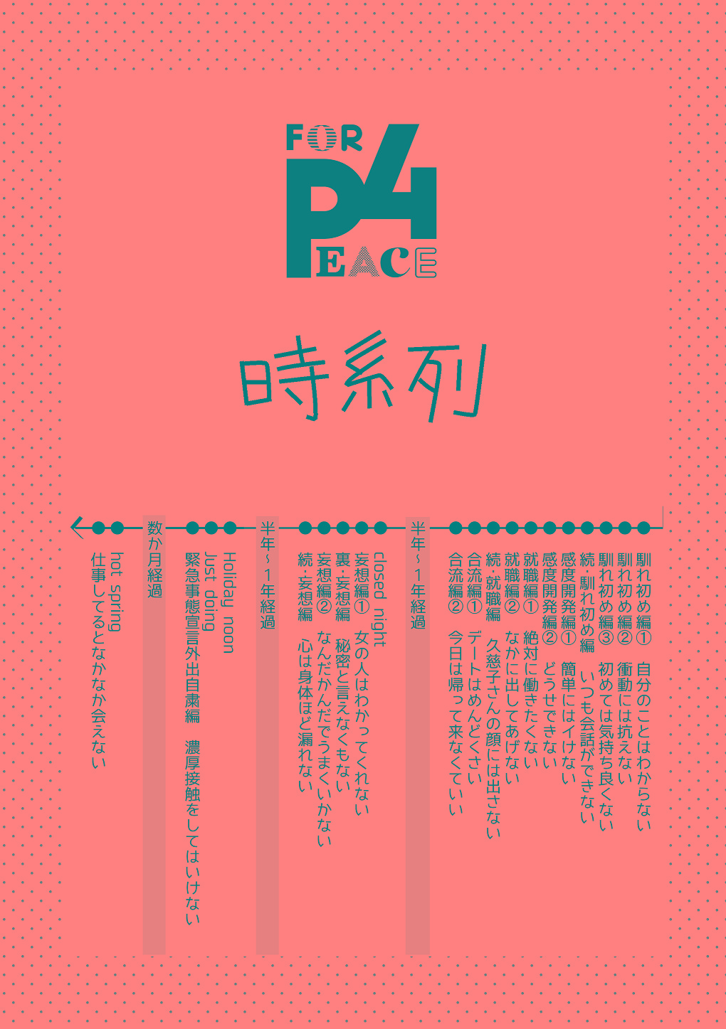 [はしるぶた (花走)] 4P(for peace)その3【電子版】 [Digital] numero di immagine  22