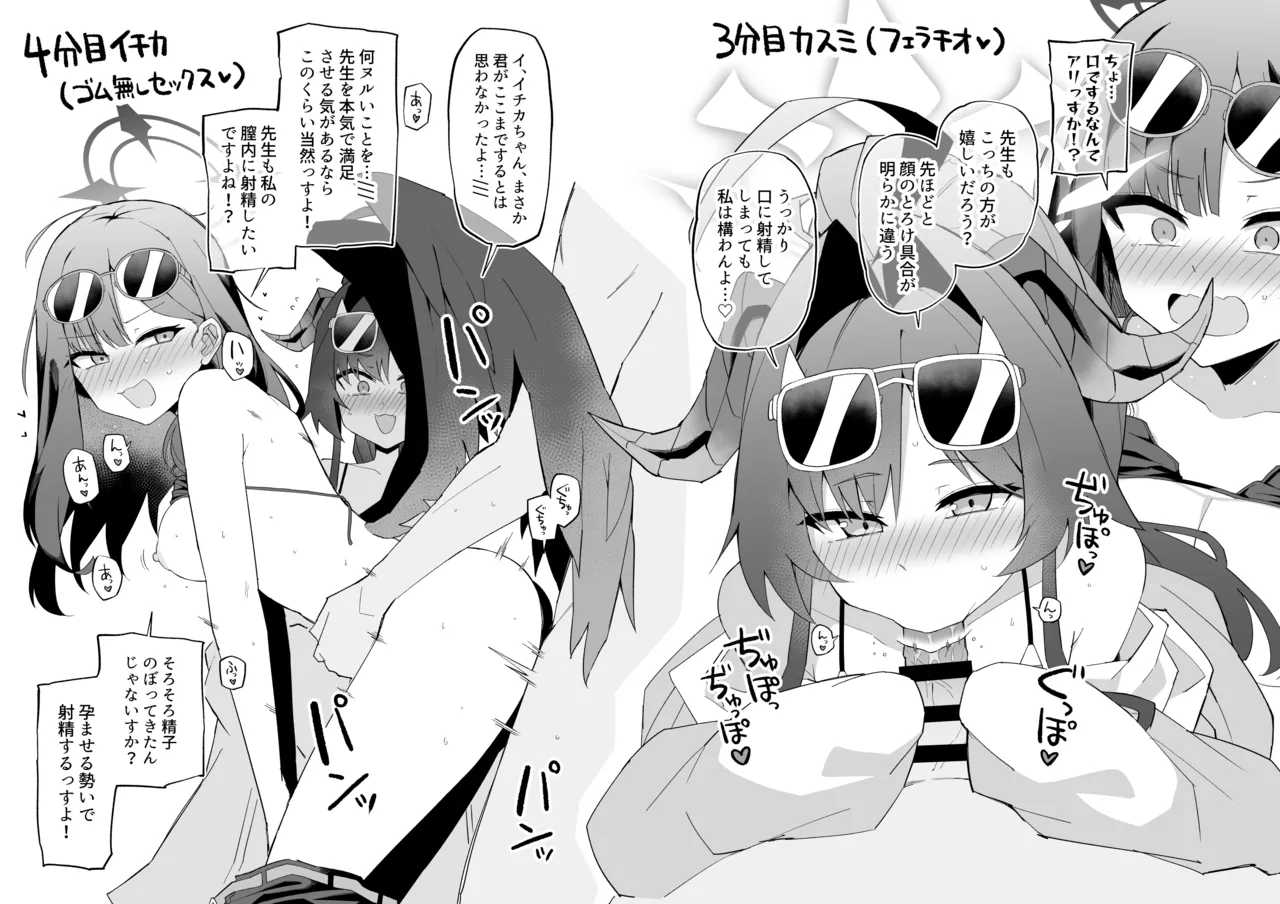 [Ramuneruko] どっちが先に先生をイかせられるかえっち勝負 (Blue Archive) imagen número 3