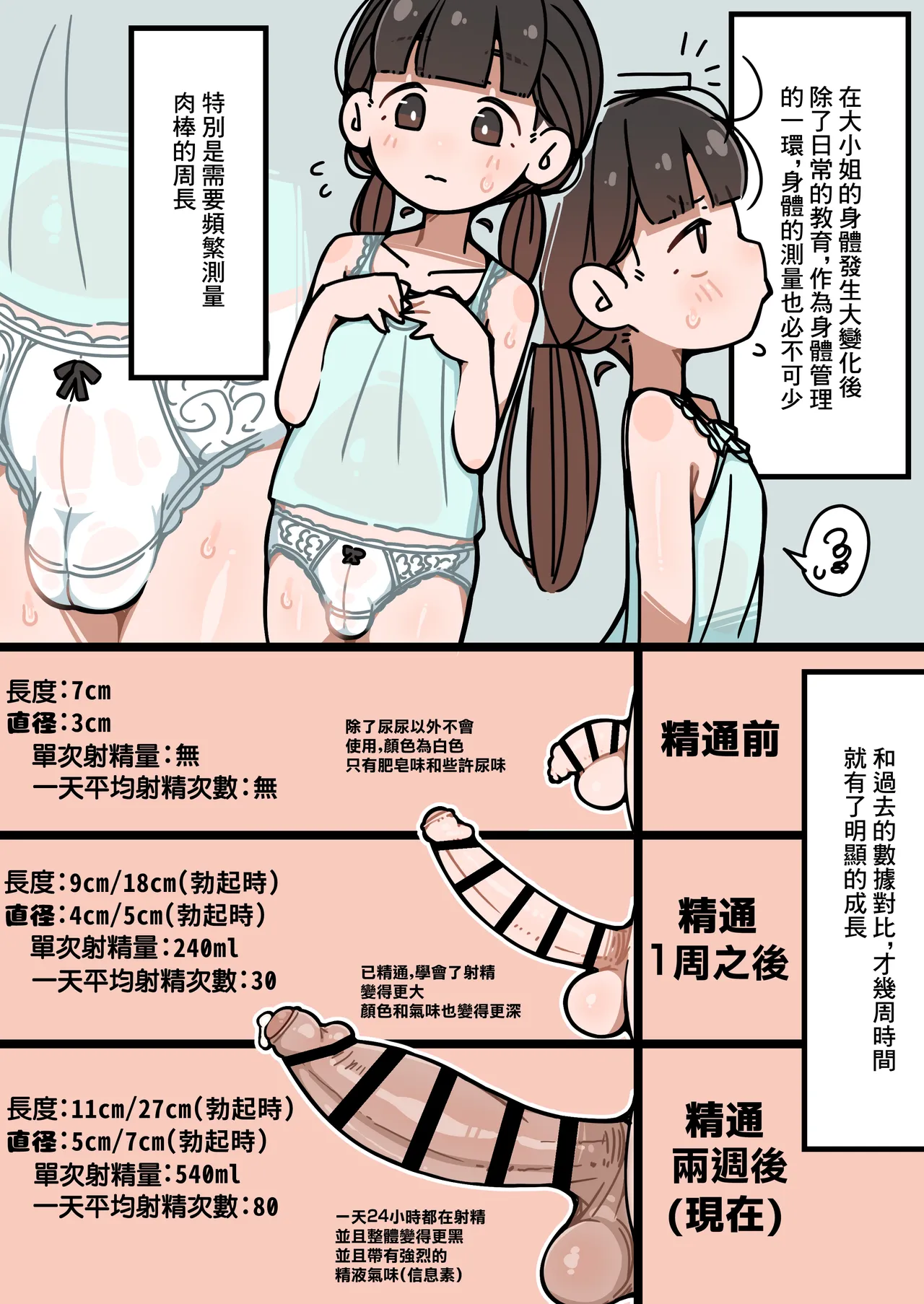[Erogaki no Natsuyasumi (syoya)] Junsui Junboku Futanari Ojou-sama Seitsuu | 純潔無暇扶她大小姐 精通 [Chinese] image number 16