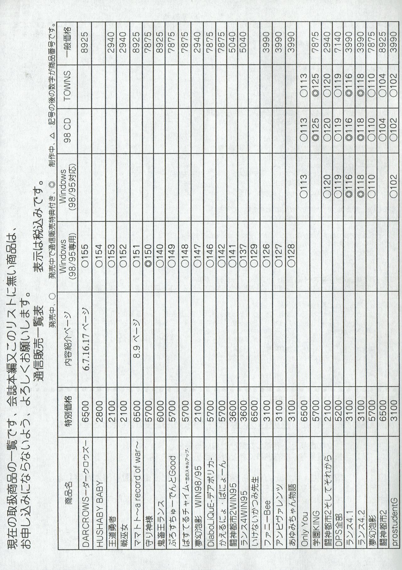 Arisu no Denchi Bakudan Vol. 08 numero di immagine  30