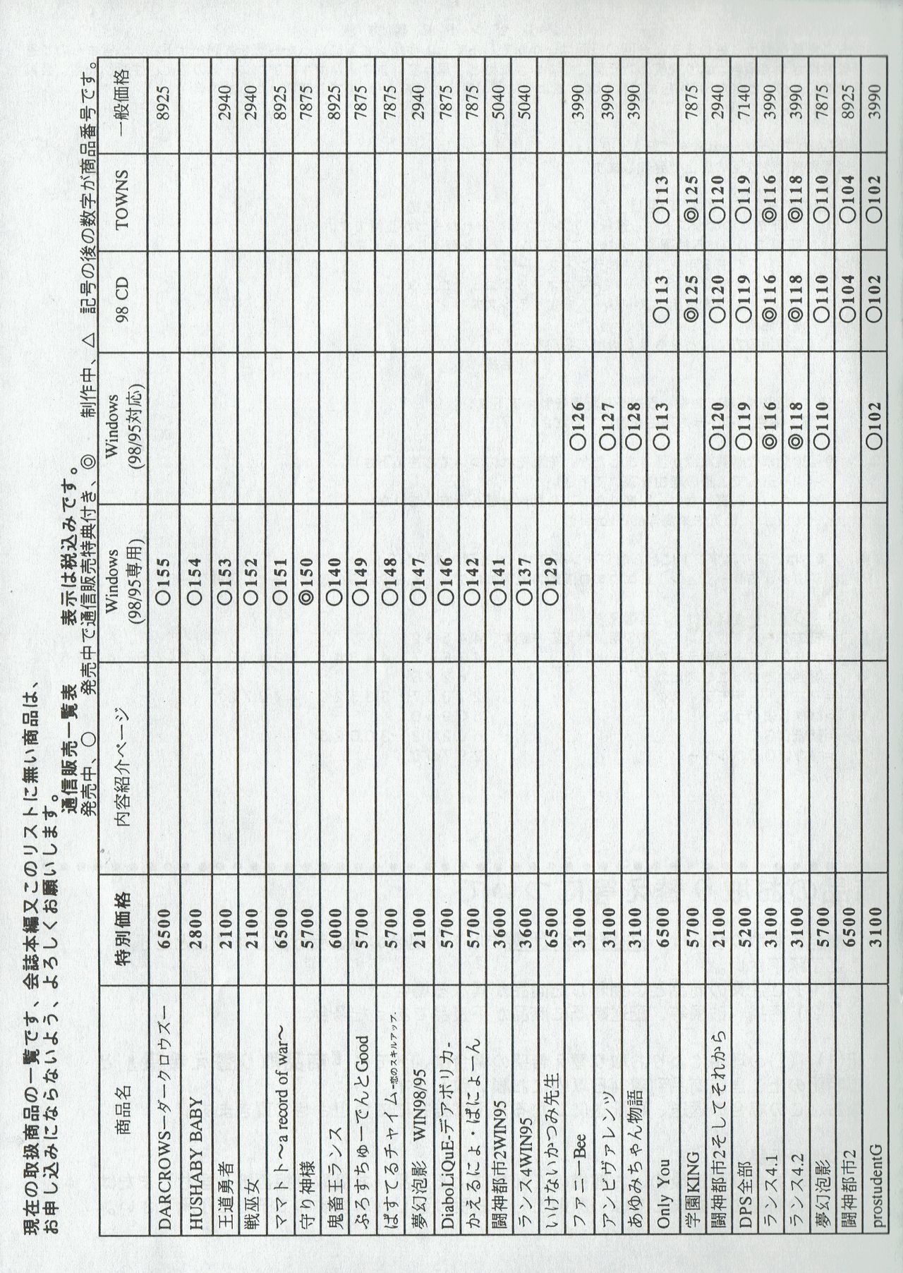 Arisu no Denchi Bakudan Vol. 09 изображение № 30