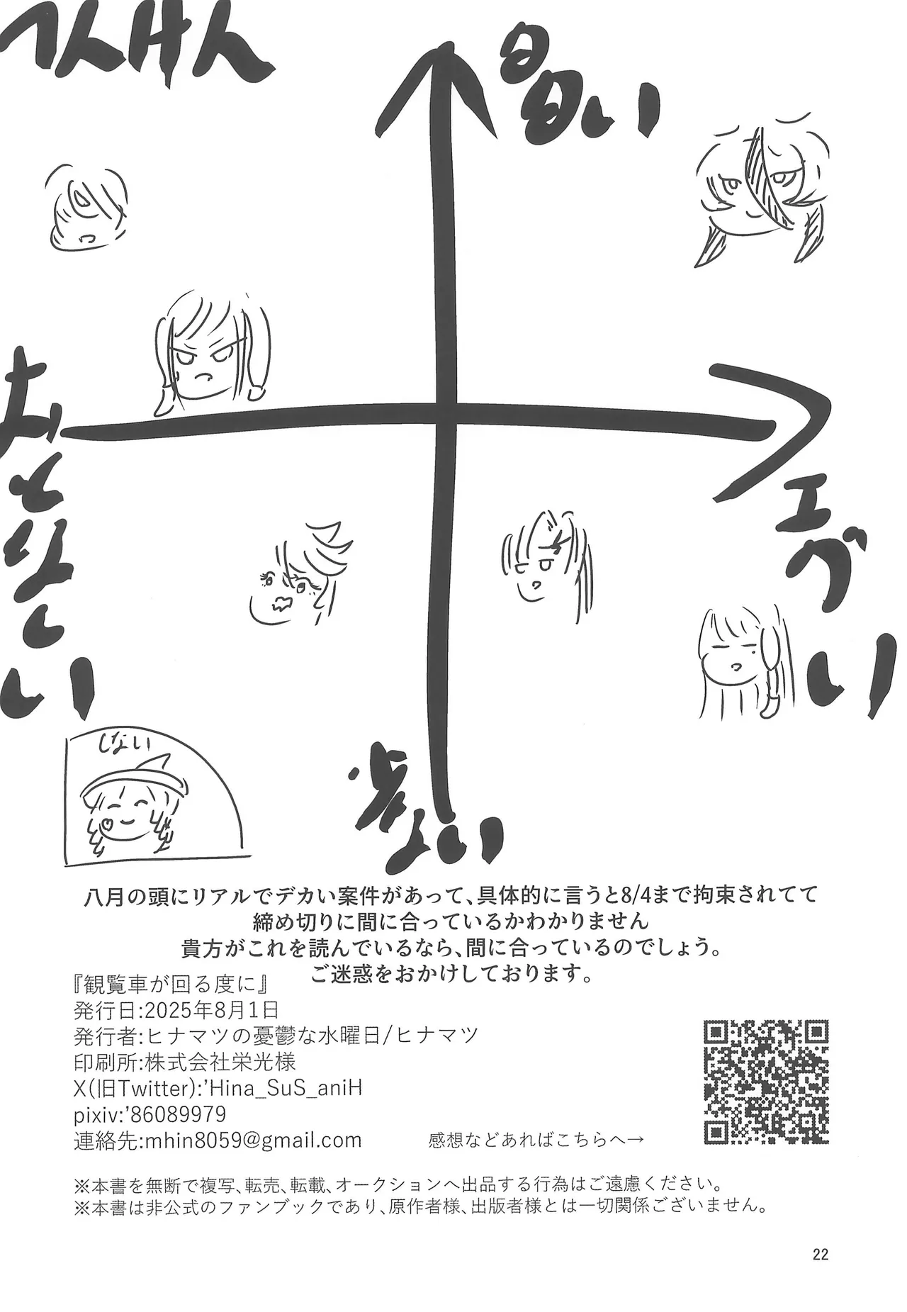 (C106) [Hinamatsu no Yuuutsu na Suiyoubi (Hinamatsu)] Kanransha ga mawaru tabi ni (SHY) Bildnummer 22