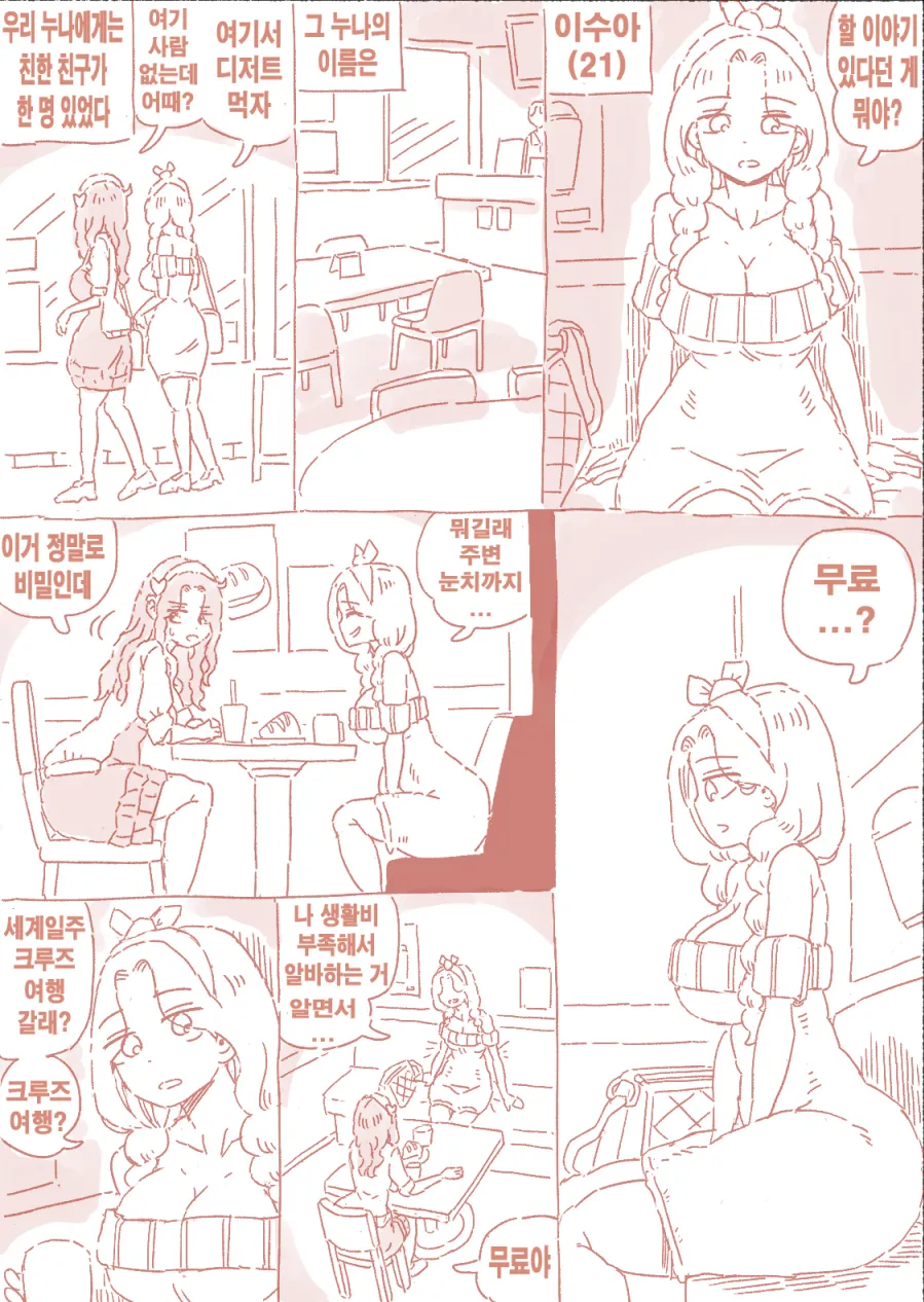 [Nisino] 밀실 [Korean] 图片编号 52