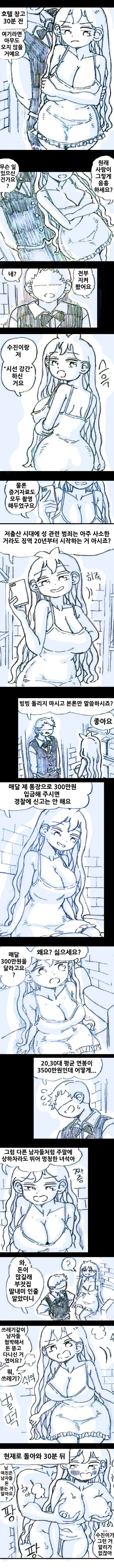 [Nisino] 레즈비언 [Korean] image number 24