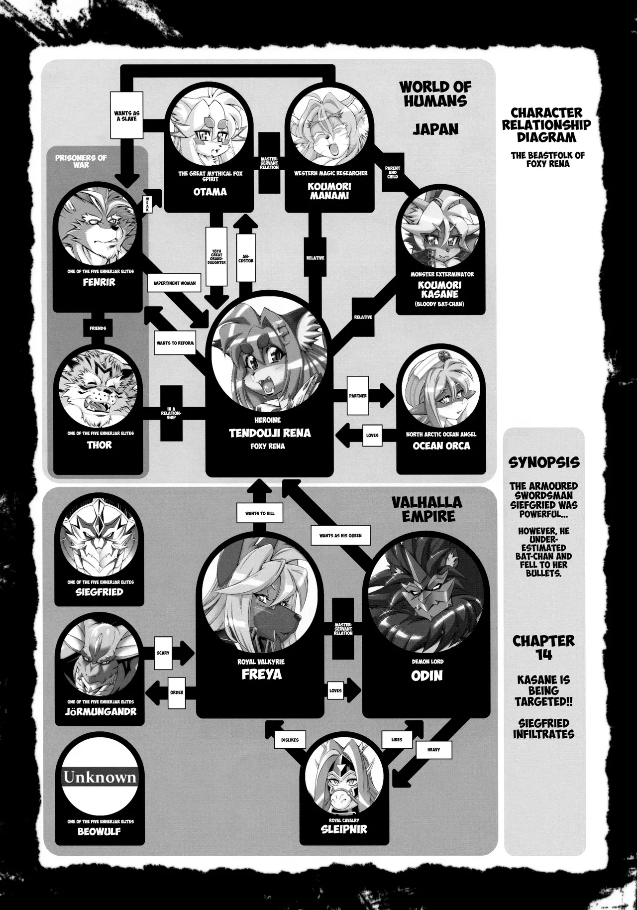 Mahou no Juujin Foxy Rena 14 (decensored) изображение № 3