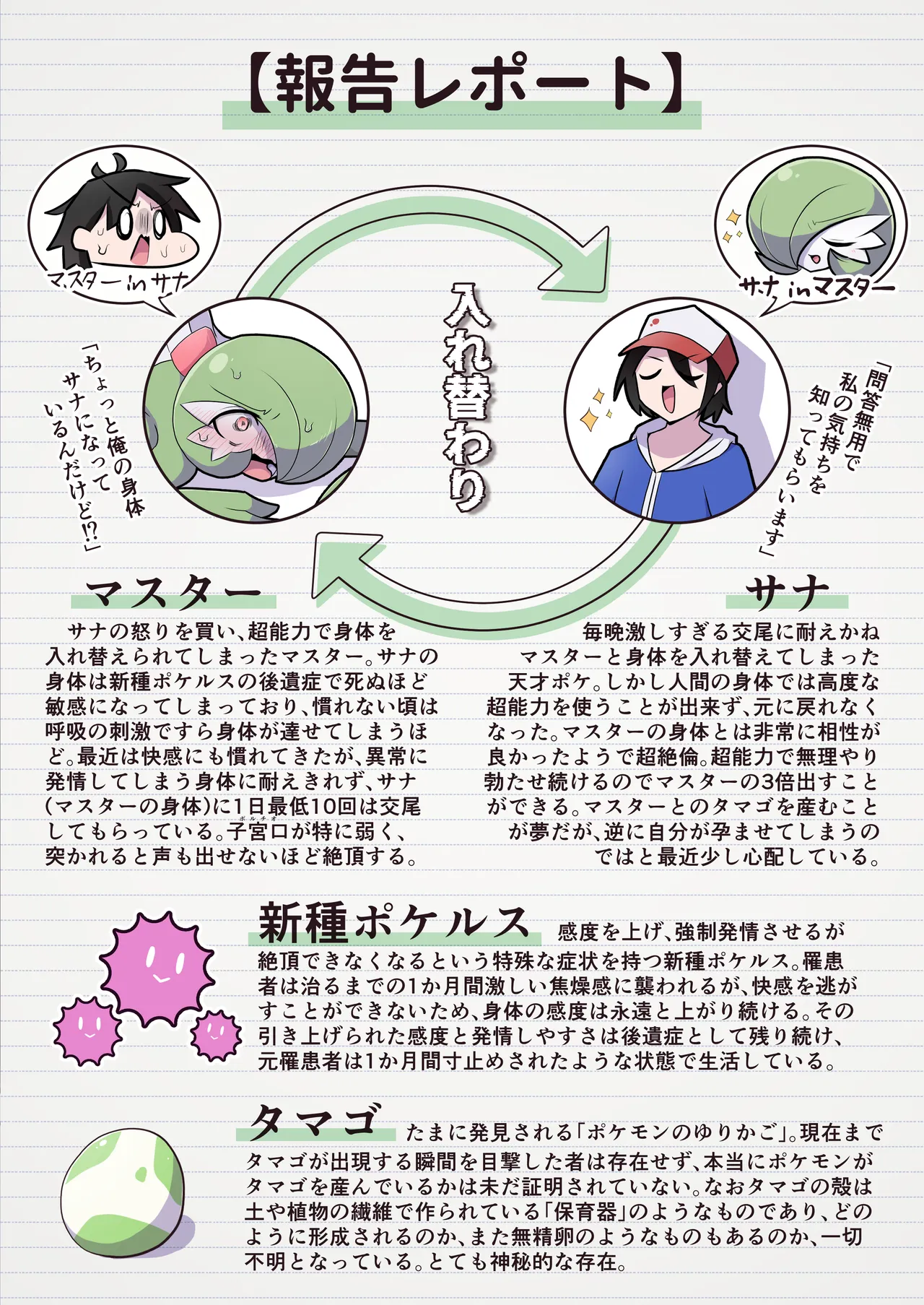 [呑気な露店 (呑み気)] メスポケモンの朝の事情 (ポケットモンスター) numero di immagine  2