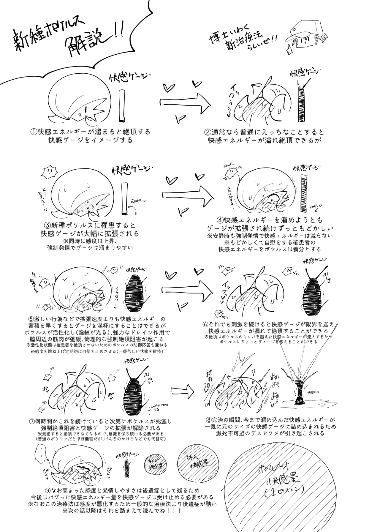 [呑気な露店 (呑み気)] ポケルス再録 (ポケットモンスター) image number 26