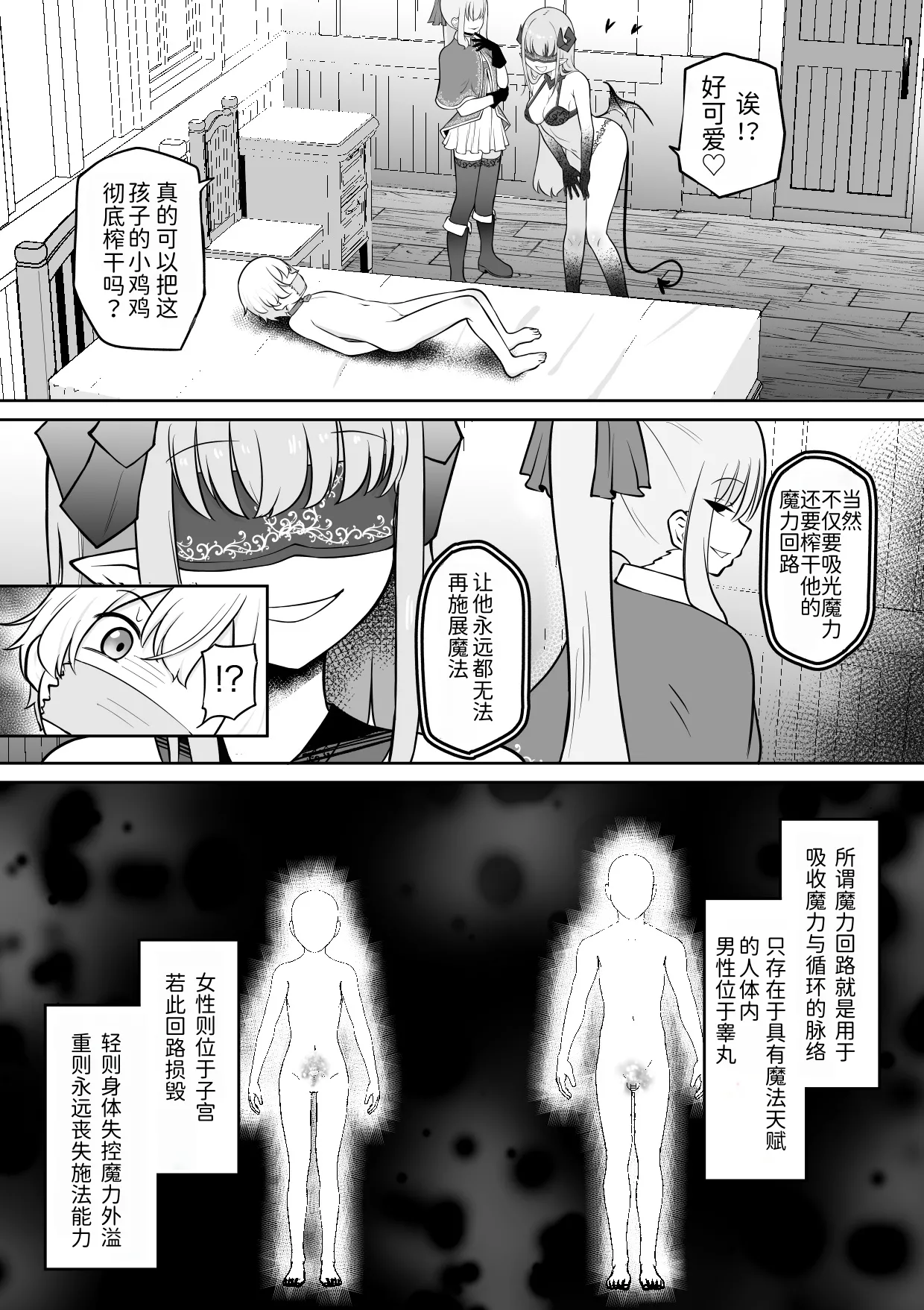 [Permission (Zandoro)] Gakunen Ichii no Boku ga Succubus ni Subete Shiboritorareru Ohanashi [Chinese] image number 6