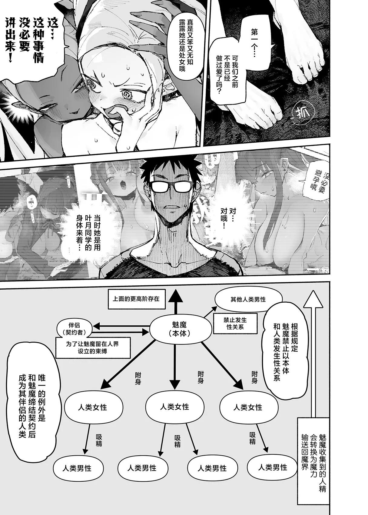 [Hyoco Road (Hyocorou)] Seiso x Hanten 2 Shojo no Succubus to Himitsu no Keiyaku [Chinese] [驴子汉化组] image number 27