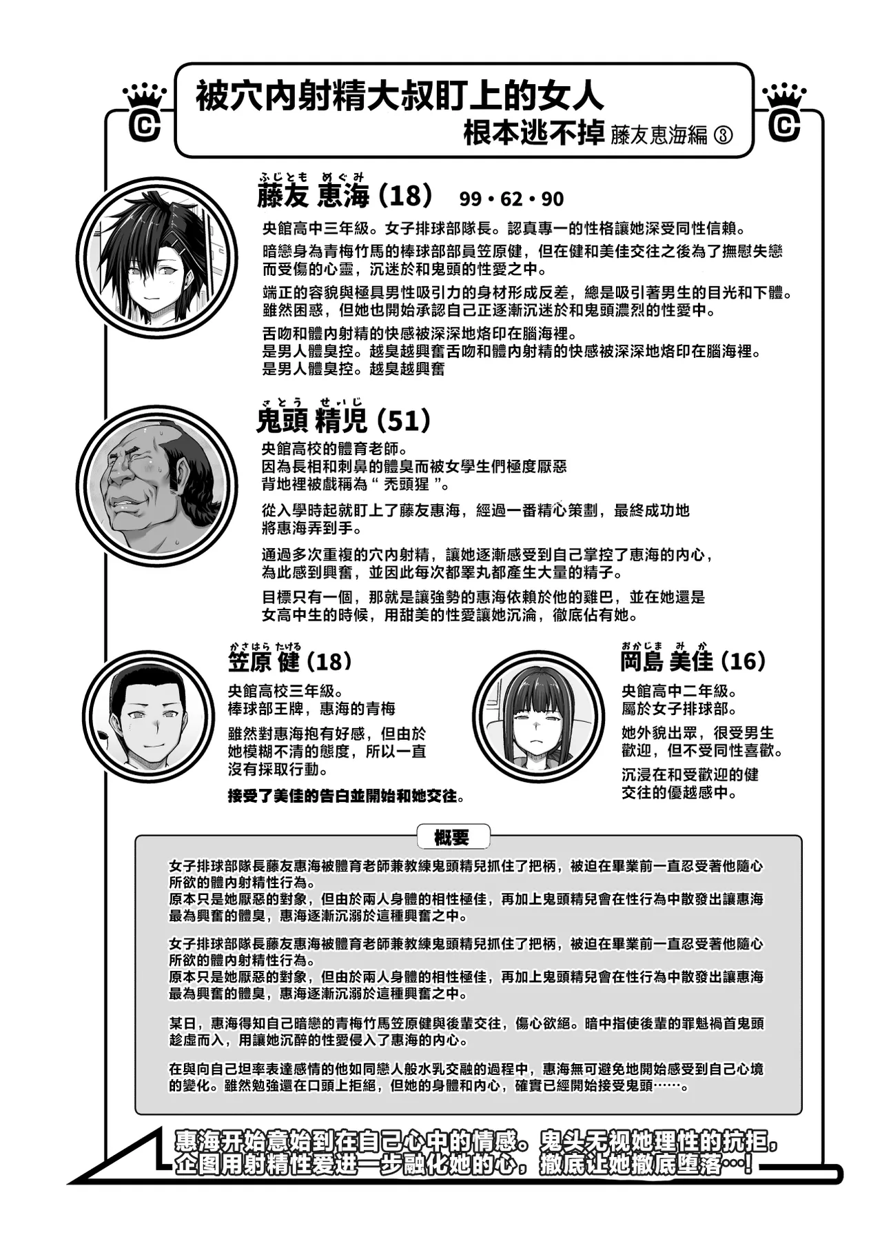 [ClimbCrown] Nakadashi Oji-san ni Nerawareta Mesu wa Nigeru Koto ga Dekinai ~Fujitomo Megumi Hen 3~ [Chinese] image number 3