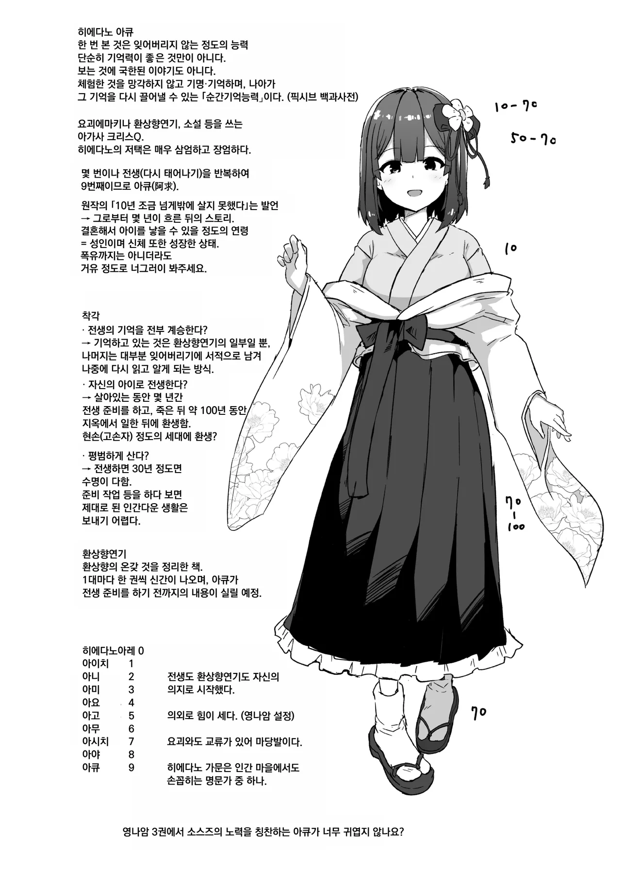 [Komamesugata (Akure Ekuto)] Hieda | 히에타 (Touhou Project) [Korean] [Digital] image number 114