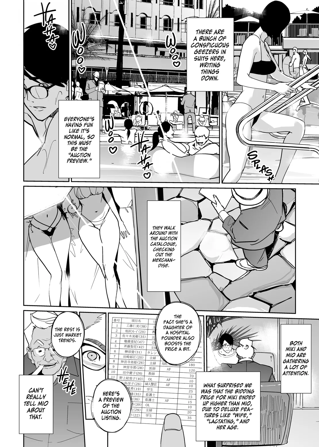 [C.N.P (clone Ningen)] NTR Midnight Pool Season 2 #4 [English] [Kinsei Translations] [Digital] 图片编号 20