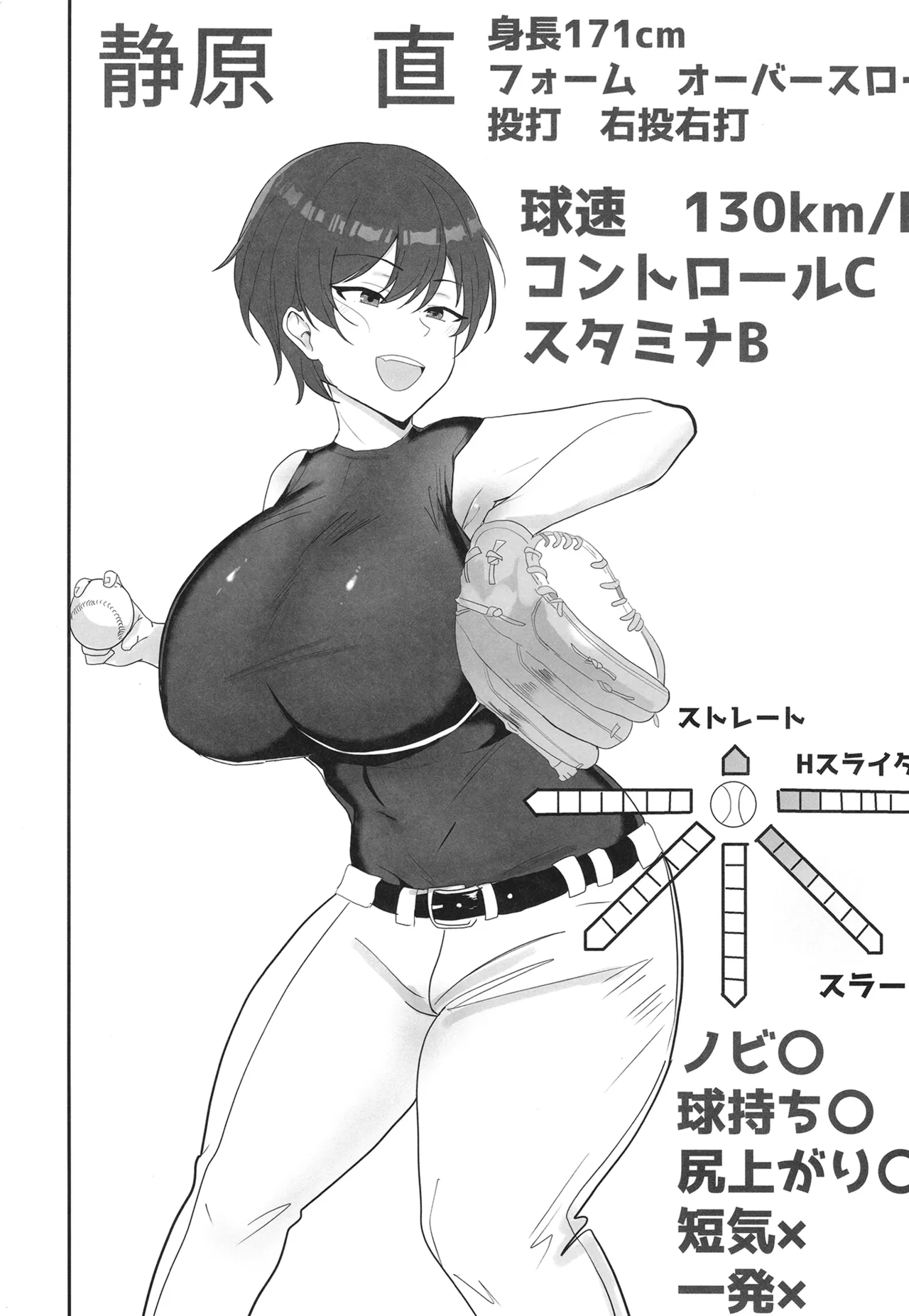 [Tarobaumu] Natsu no Daishou  ~Minna ga Renshuu Shiteru Ura de,  Watashi wa Mureta Bushitsu de...~ - THE PRICE OF SUMMER [Digital] 画像番号 2