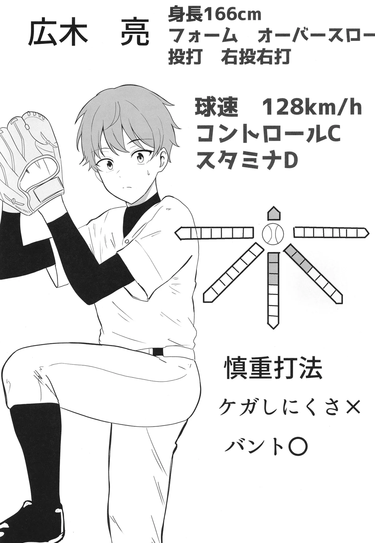 [Tarobaumu] Natsu no Daishou  ~Minna ga Renshuu Shiteru Ura de,  Watashi wa Mureta Bushitsu de...~ - THE PRICE OF SUMMER [Digital] 画像番号 3