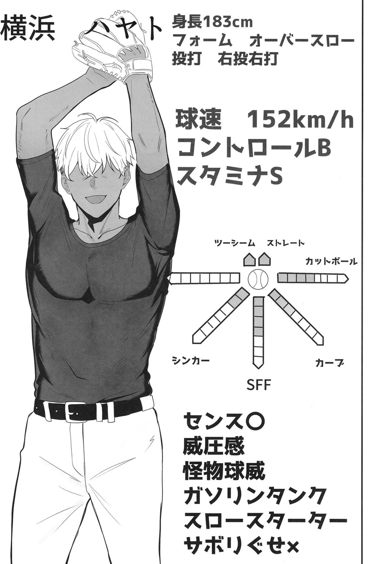 [Tarobaumu] Natsu no Daishou  ~Minna ga Renshuu Shiteru Ura de,  Watashi wa Mureta Bushitsu de...~ - THE PRICE OF SUMMER [Digital] 画像番号 4