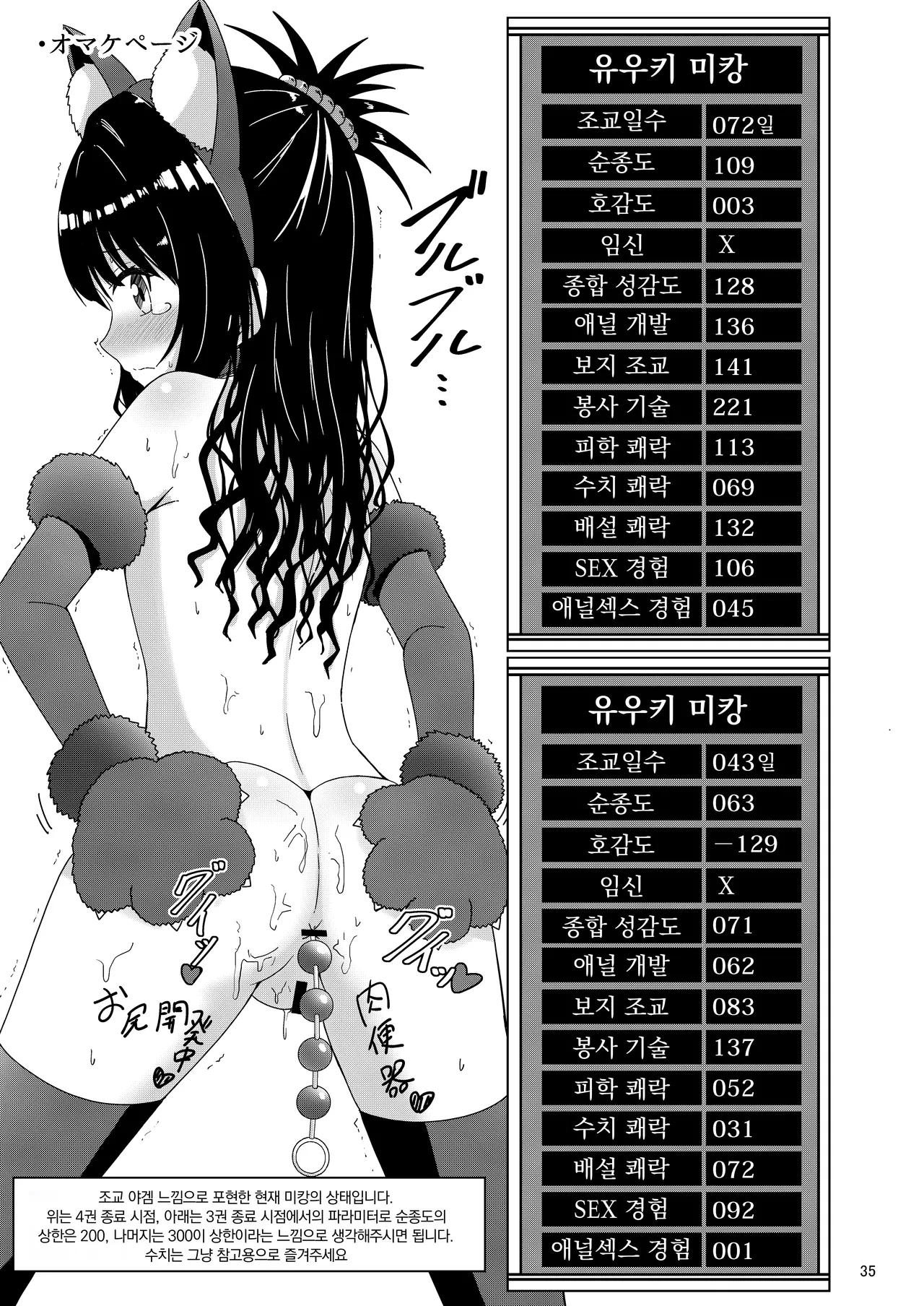 [Aiirosakura (Aikawa Ryou)] Mikan no Ecchi na Hon 4 | 미캉의 야한 책  4 (To LOVE-Ru) [Korean] [Digital] 이미지 번호 35