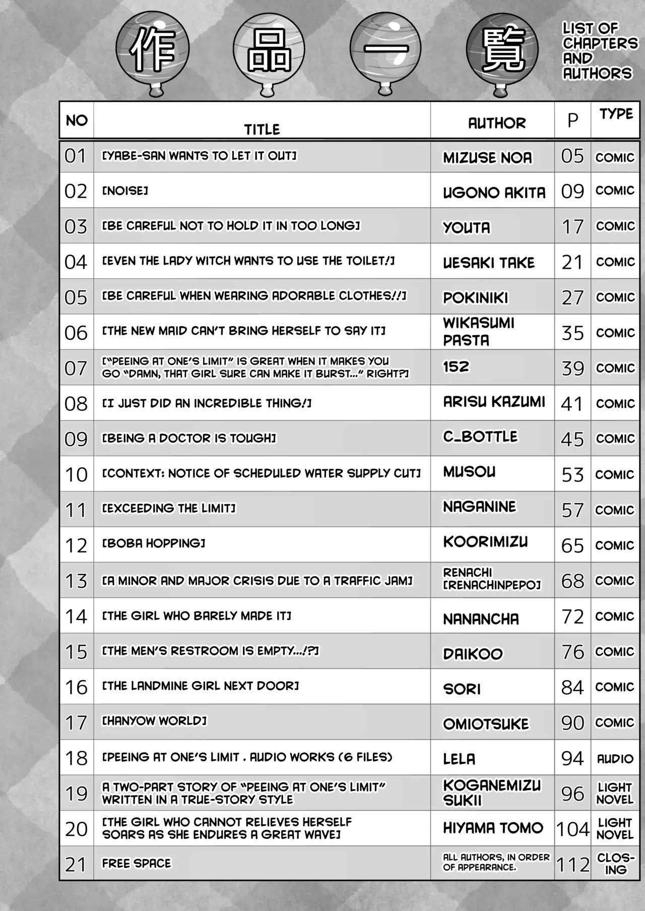 [Anthology] Genkai Gounyou (Peeing at one's limit) [English] [Kuraudo] numero di immagine  4