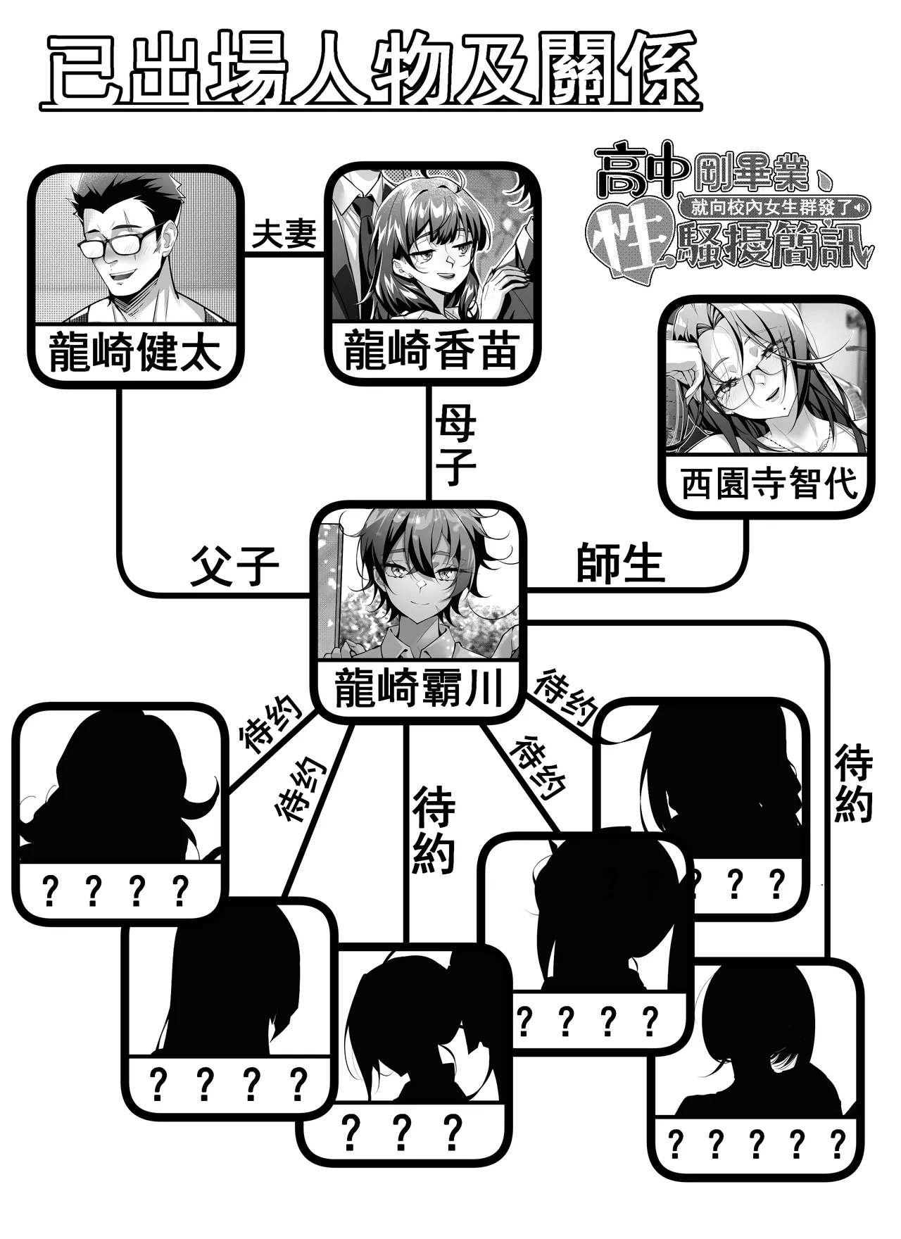 [南拳蟑狼]高中剛畢業就向校內女生群發了性騷擾簡訊~師生篇 画像番号 2