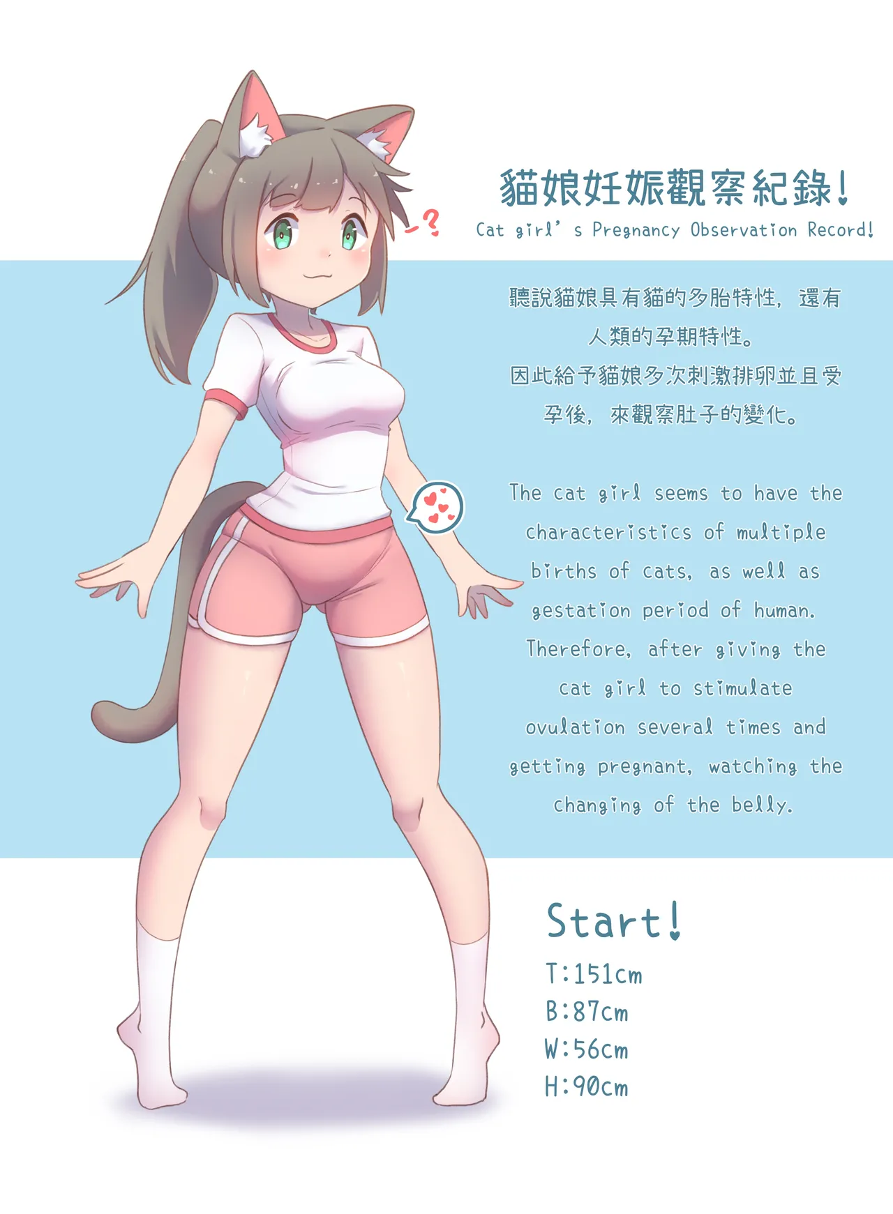 CatChan's Pregnancy Observation Record! 图片编号 1