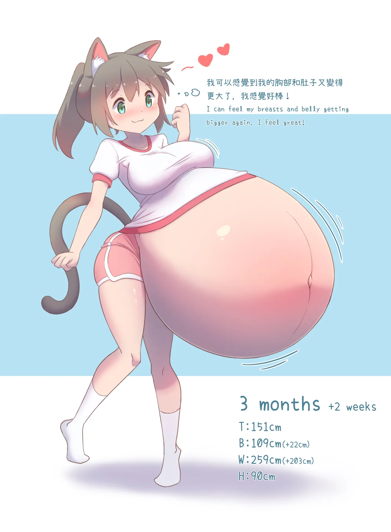 CatChan's Pregnancy Observation Record! 图片编号 7
