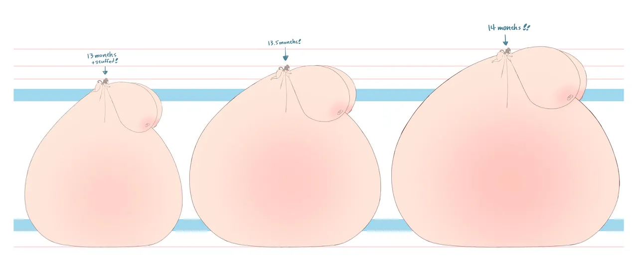 CatChan's Pregnancy Observation Record! 图片编号 40