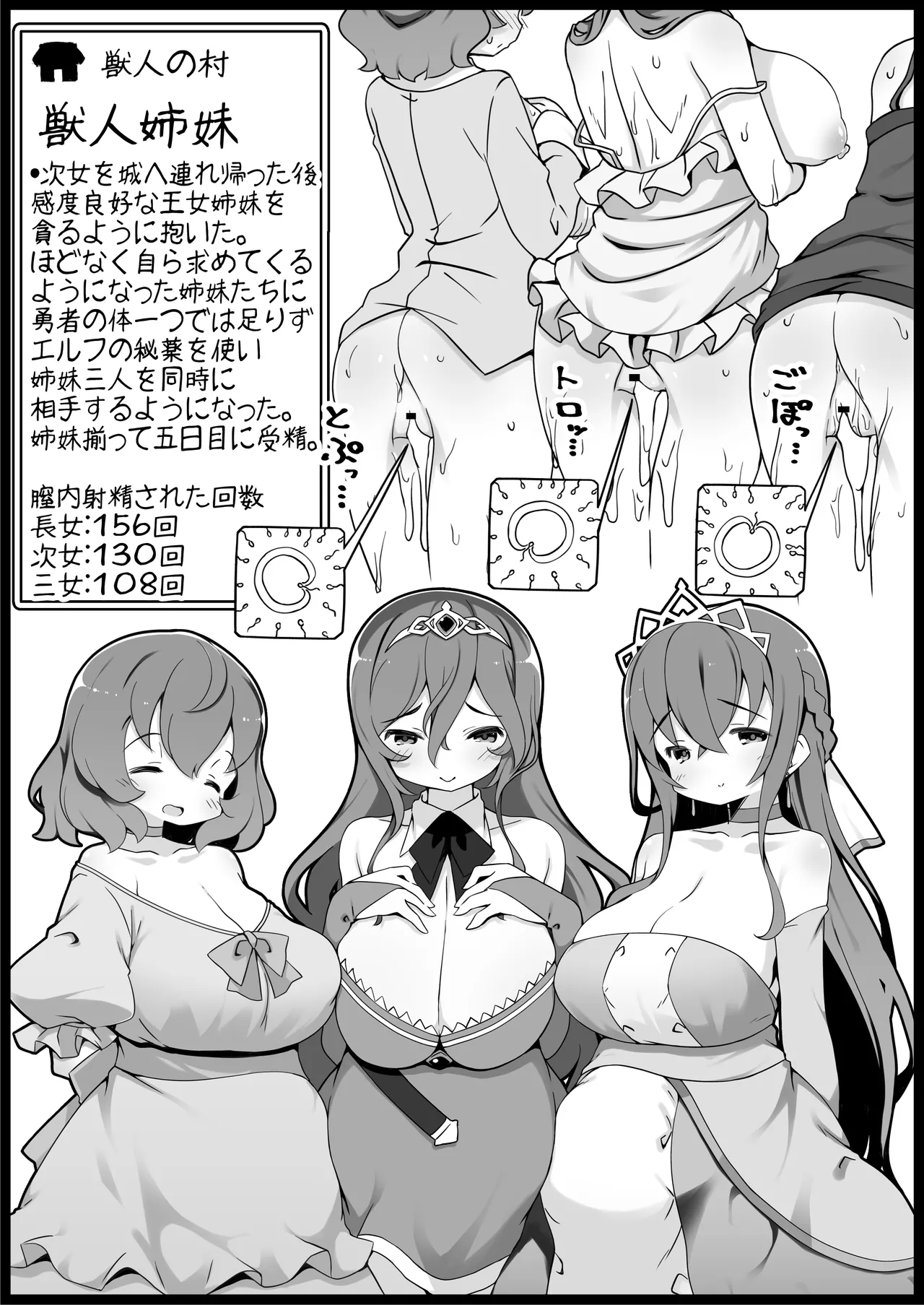 [Succubus no Tamago (Anesky)] Yuusha ni Kanyou Sugiru Fantasy Sekai 4 图片编号 35