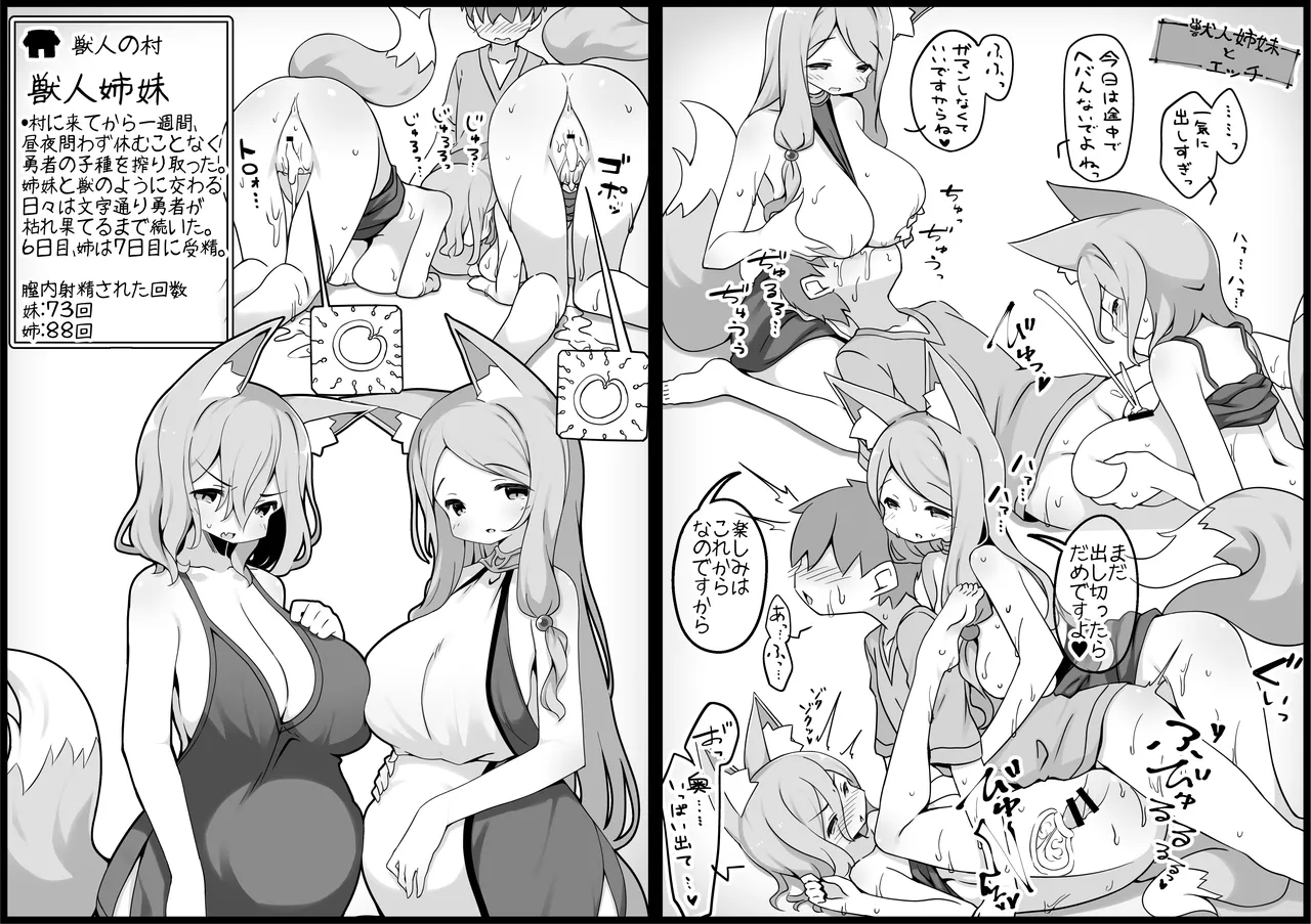 [Succubus no Tamago (Anesky)] Yuusha ni Kanyou Sugiru Fantasy Sekai 4 图片编号 75