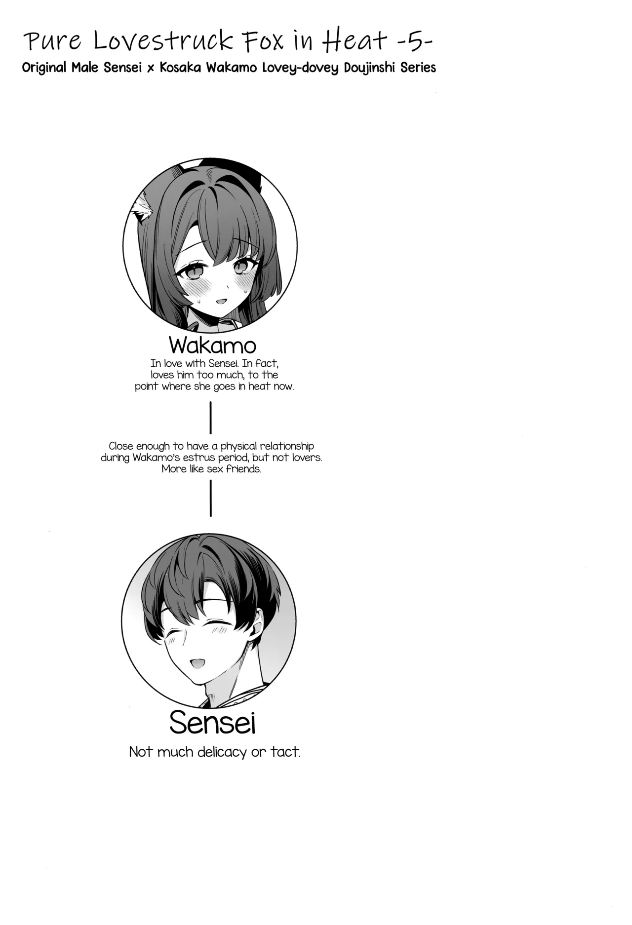 (C107) [NOMIYAGUMI (Ichinomiya)] Junjou Renjou Hatsujou Kitsune -5- | Pure Lovestruck Fox in Heat -5- (Blue Archive) [English] [mysterymeat3] 2eme image