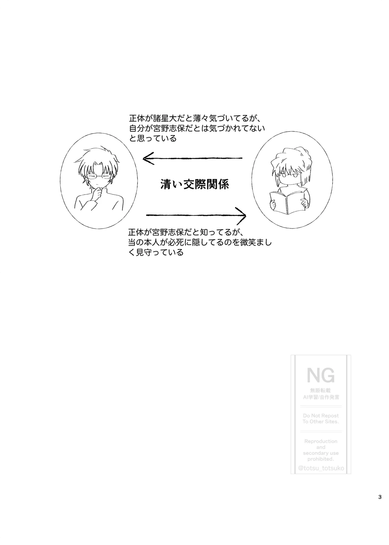 [Totsuko] Subaru (Ai) Doujinshi Web Sairoku 2eme image