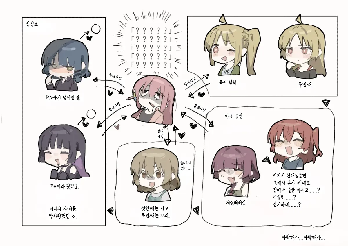 [いーさん] 봇치 더 락 모음 numero di immagine  20