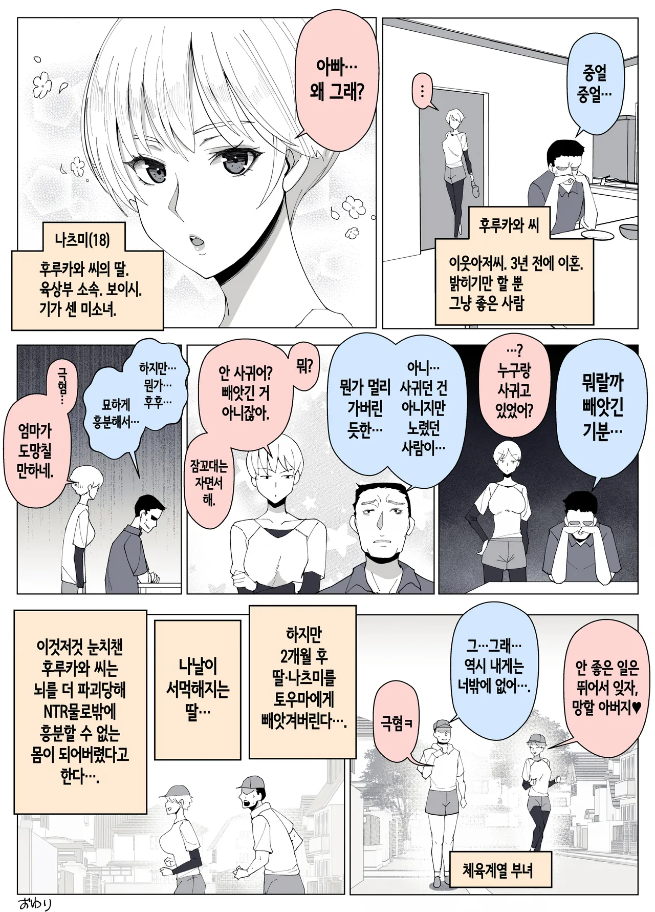 [Yoshiyoshi-ya] Kyoukai no Mukou ni Ochiru Futari | 경계 너머로 타락하는 두 사람 [Korean] изображение № 74