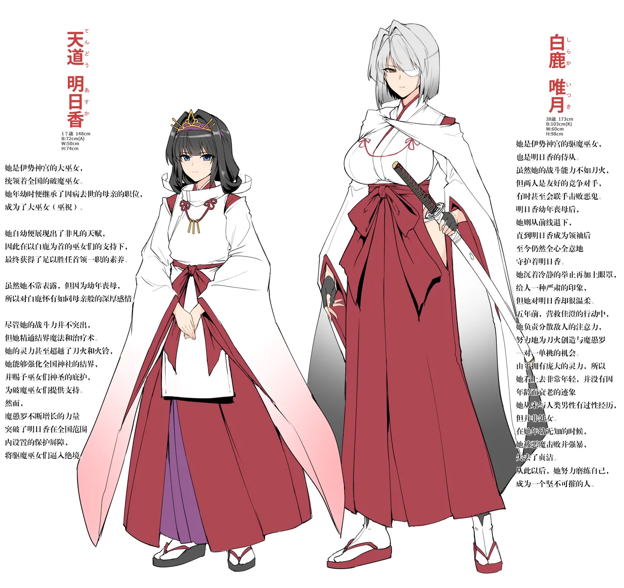 破魔の巫女ちょっと妄想キャラ設定（stp个人汉化） imagen número 1