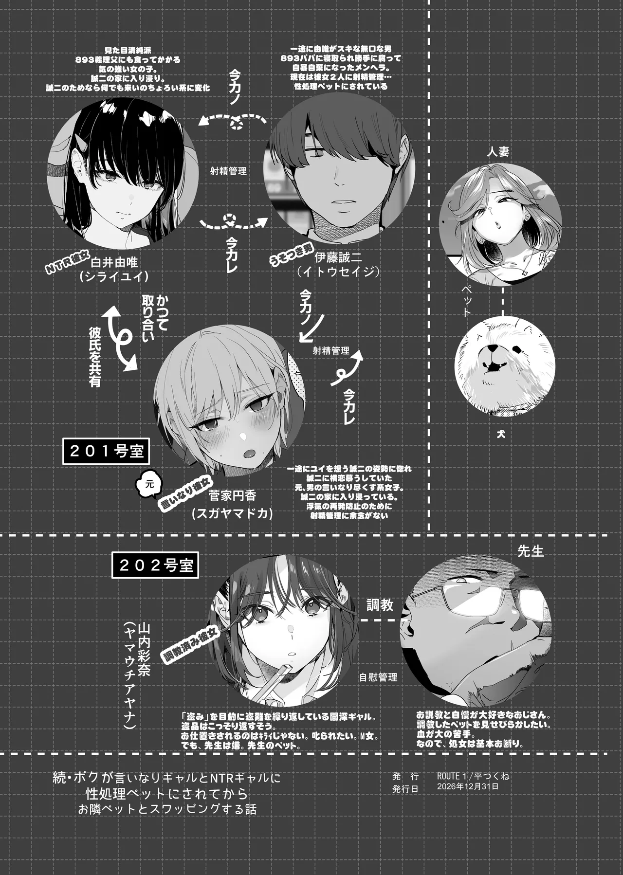 [ROUTE1 (Taira Tsukune)] Zoku Boku ga Iinari Gyaru to NTR Gyaru no Seishori Pet ni Ochite kara 2 - Otonari Pet to Swapping suru Hanashi- [Digital] изображение № 79