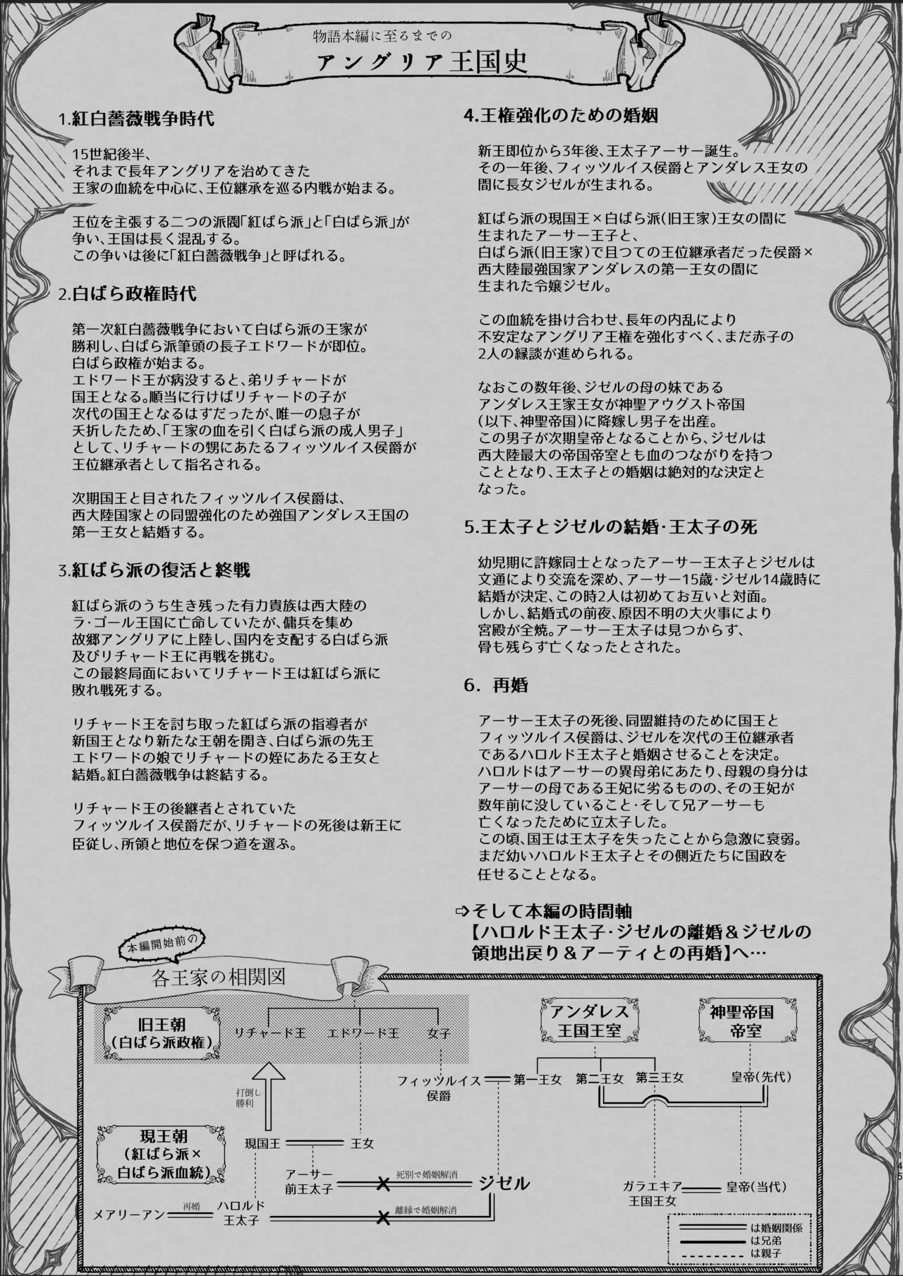 [強肉強食 (ジャギ岩)] 放蕩貴族は元王太子妃との孕ませ婚で忙しい [DL版] image number 144