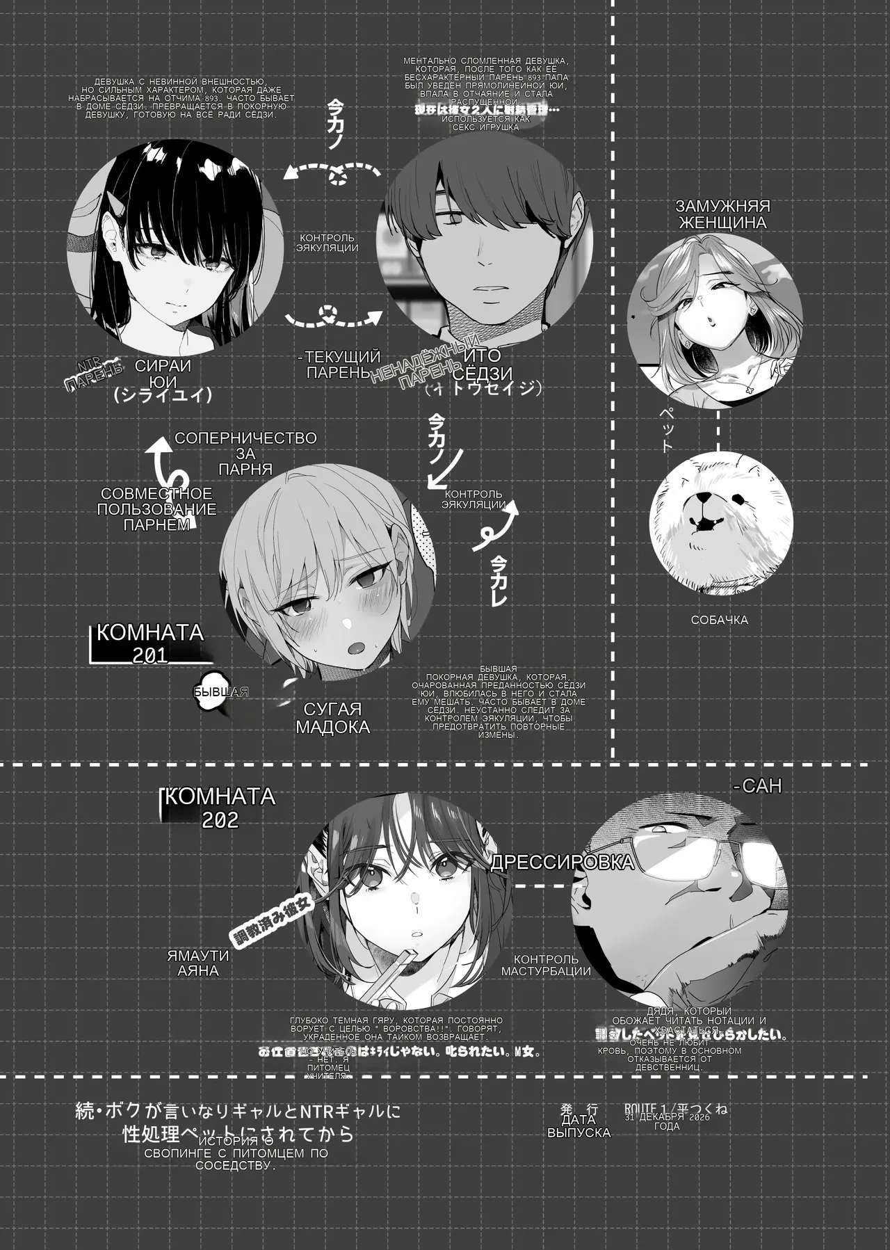 続・ボクが言いなりギャルとNTRギャルに性処理ペットにされてちてから お隣ペットとスワッピングする話 이미지 번호 79