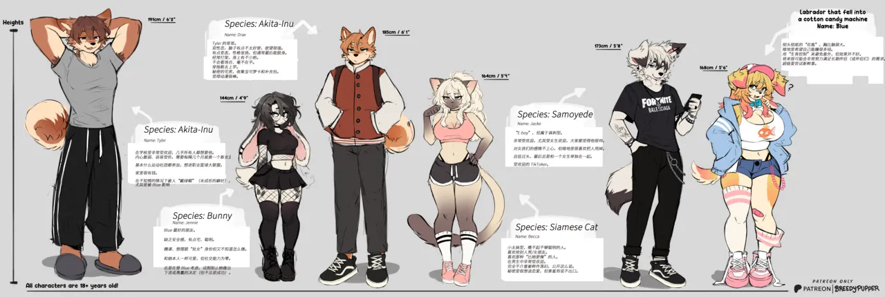 【BreedyPupper】先到先得（未完待续）(furry)[中文][daozun个人机翻] image number 57