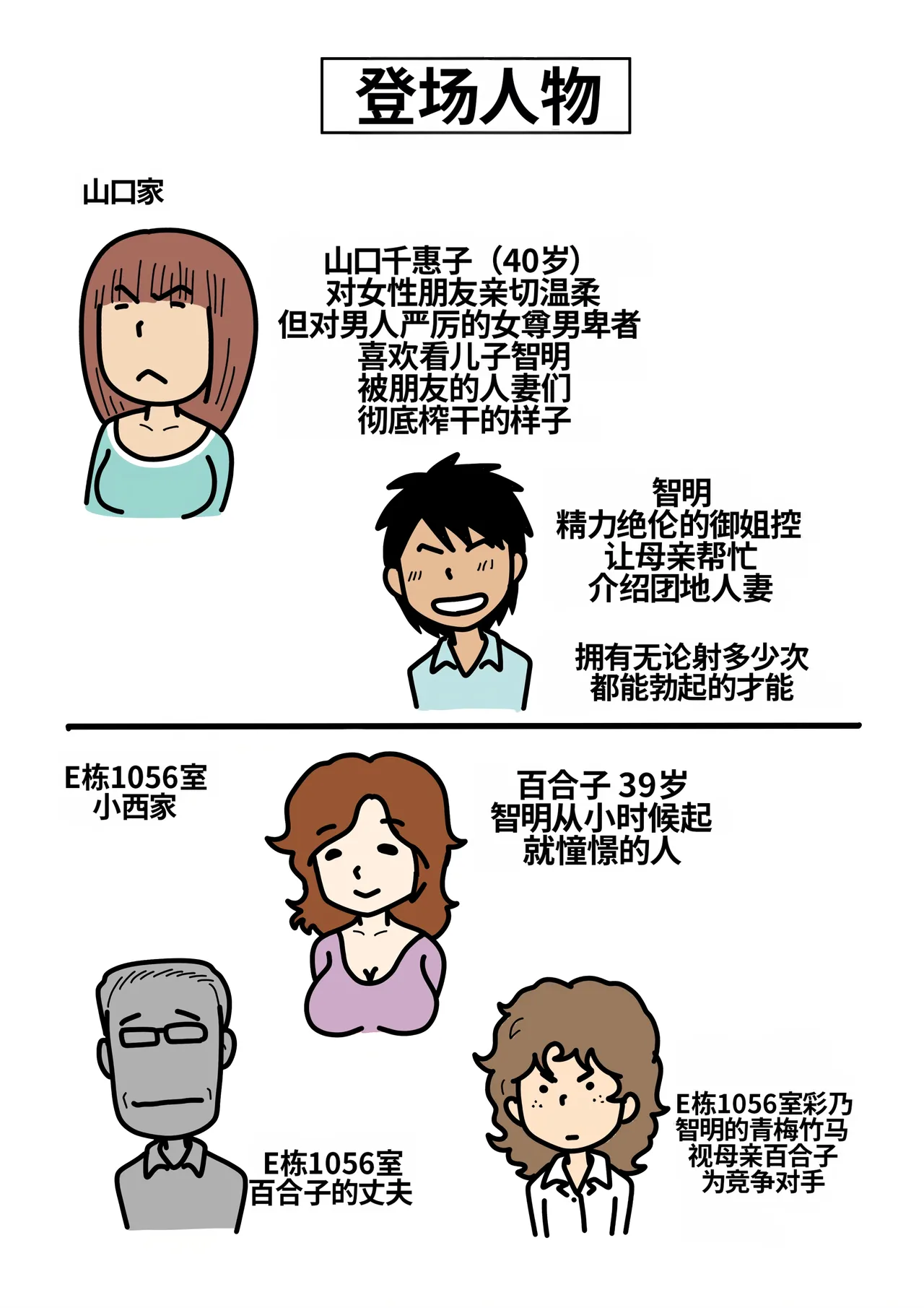 [Kurozume Fuuta] Mob-gao no Koushoku Danchizuma-tachi 2 Akogare no Hitozuma Yuriko-san | 路人脸好色团地妻们・2 令人憧憬的人妻百合子 [Chinese] [MTL] image number 2