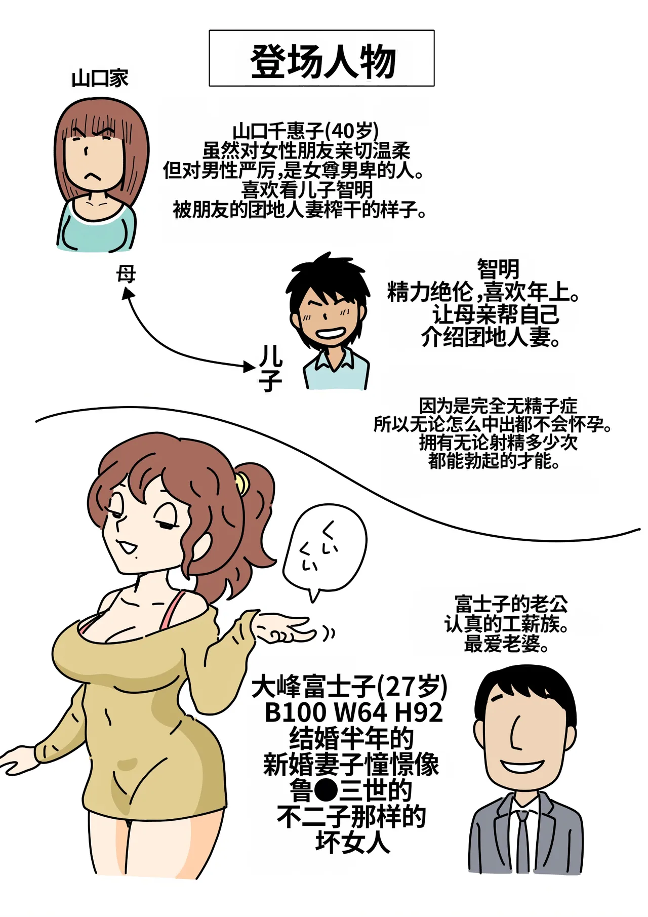 [Kurozume Fuuta] Mob-gao no Koushoku Danchizuma-tachi 5 Shinkon no Fujiko-san | 路人脸的好色团地人妻们・5 新婚的富士子 [Chinese] [MTL] image number 2