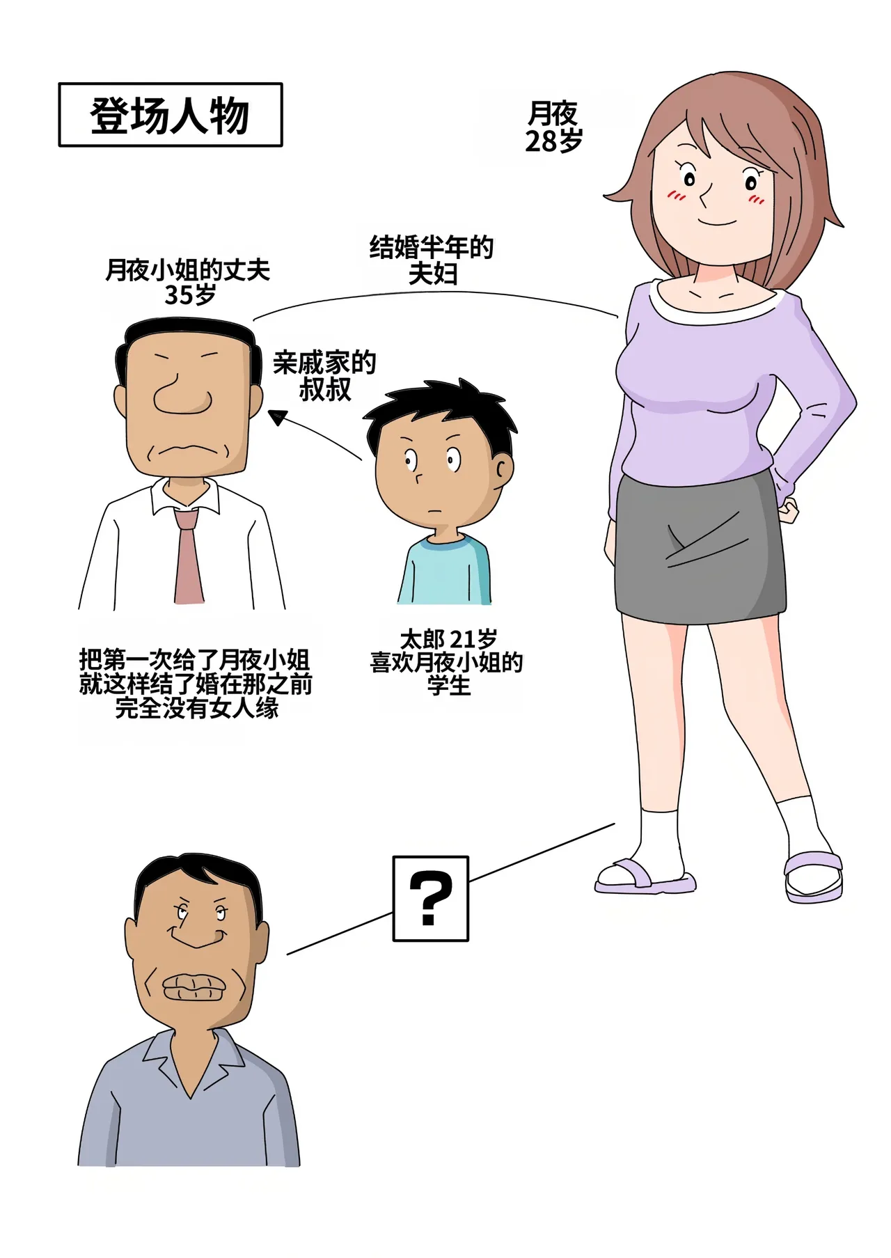 [Kurotsume Fuuta] Tsukiyo-san no Yuuwaku ni Boku wa Sakaraenai | 对于月夜小姐的诱惑我无法抗拒 [Chinese] [MTL] 3eme image