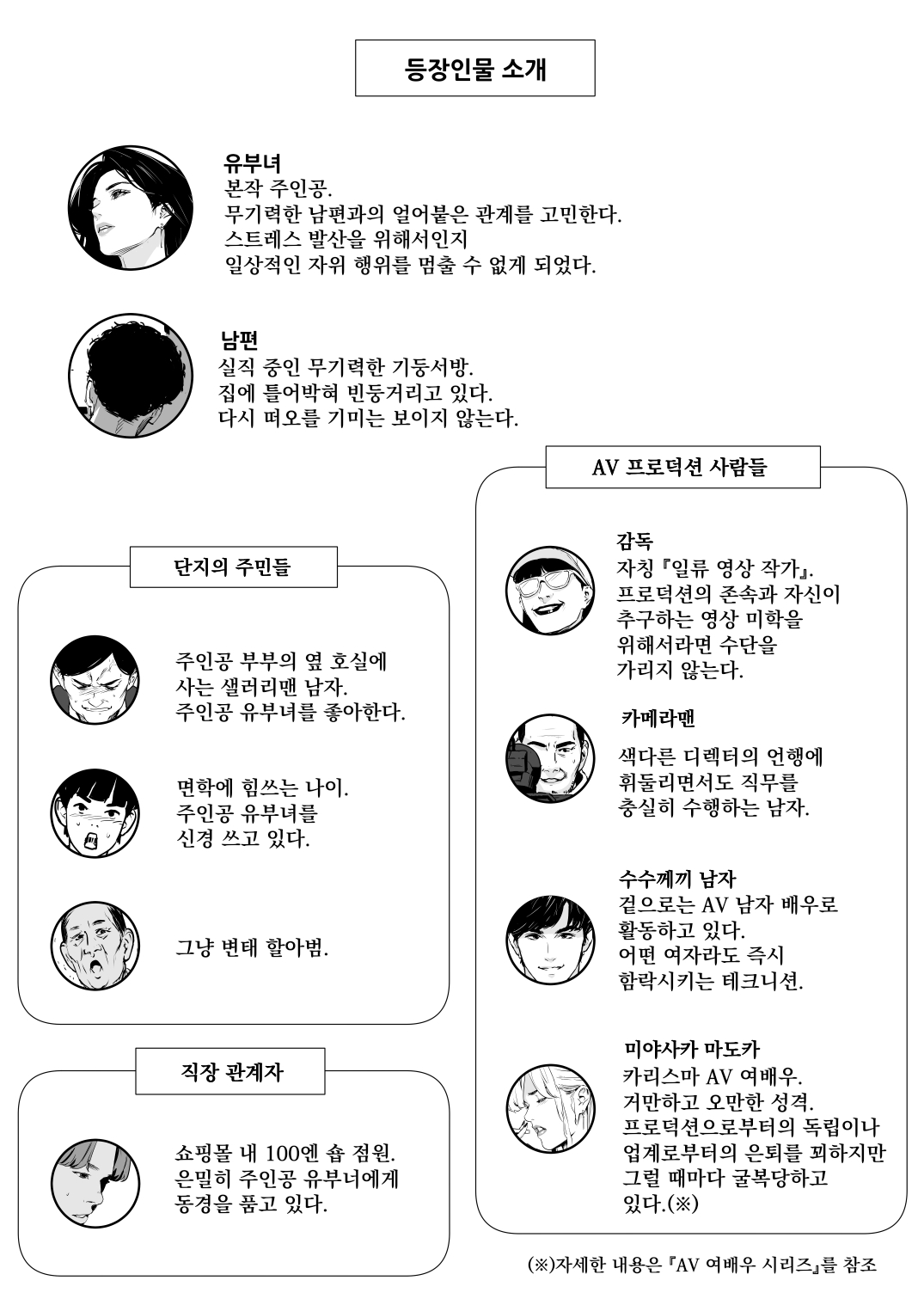 [Yachou (Bloiler Yachou)] Danchi Zuma Kaikin | 유부녀 해금 [korean] изображение № 2