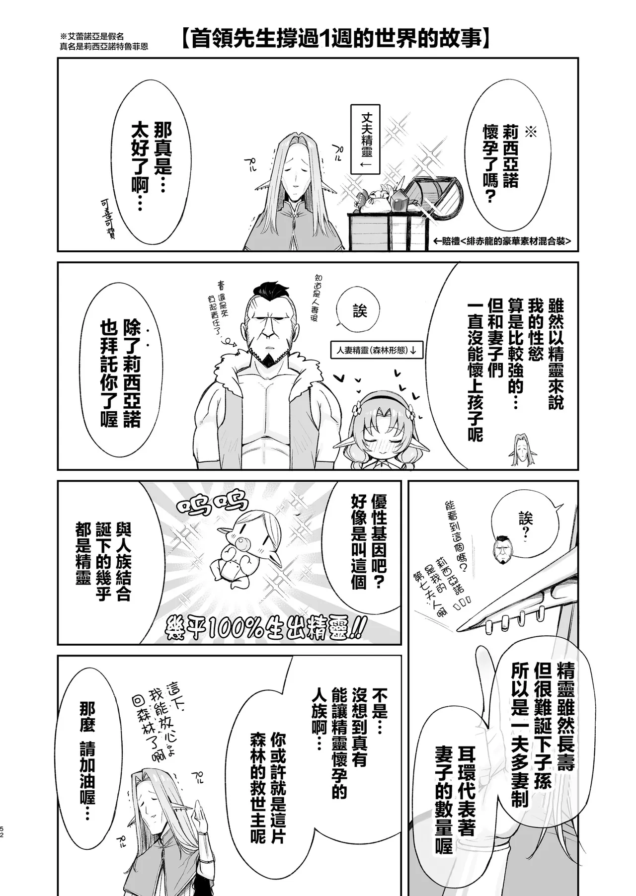 [Torinosu (Shingo.)] Dosukebe Bakunyuu Elf Mahoutsukai 108-sai to Namahame Koubi o Suru Hanashi. | 與超下流爆乳精靈魔法師108歲無套性愛的事。 [Chinese] imagen número 51